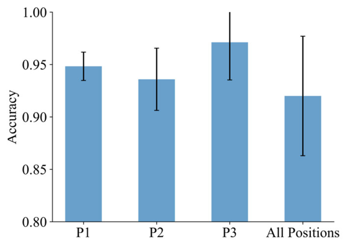 Applsci 14 03417 g006