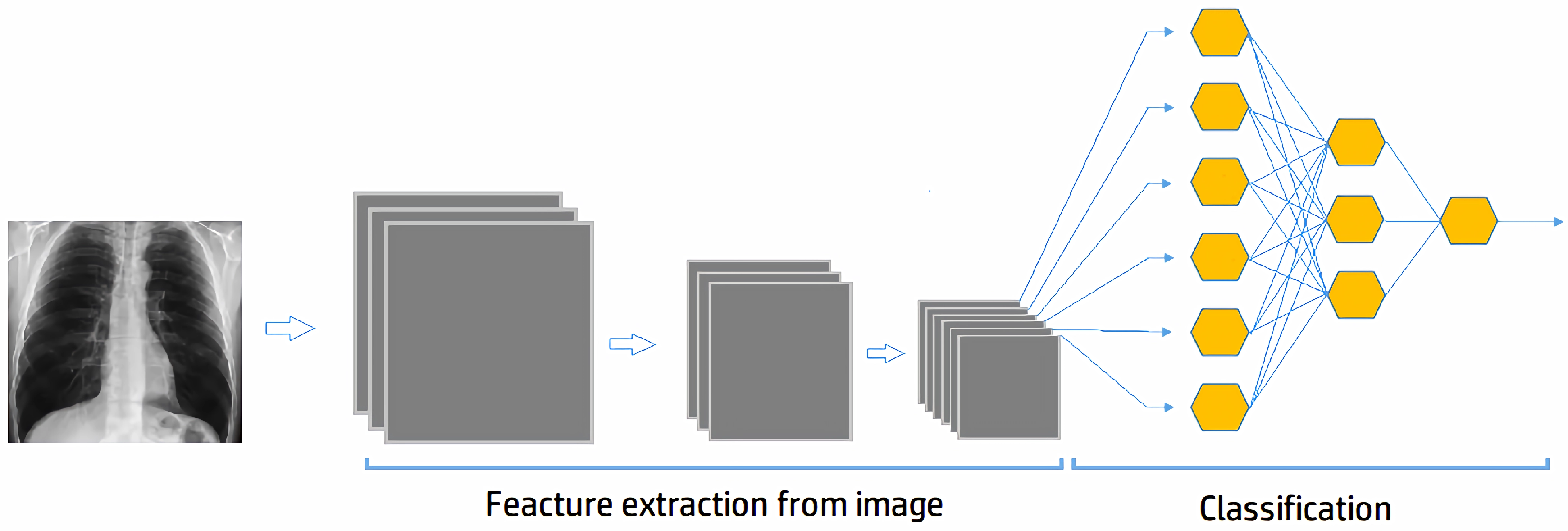 Applied Sciences | Free Full-Text | Unraveling the Impact of Class ...
