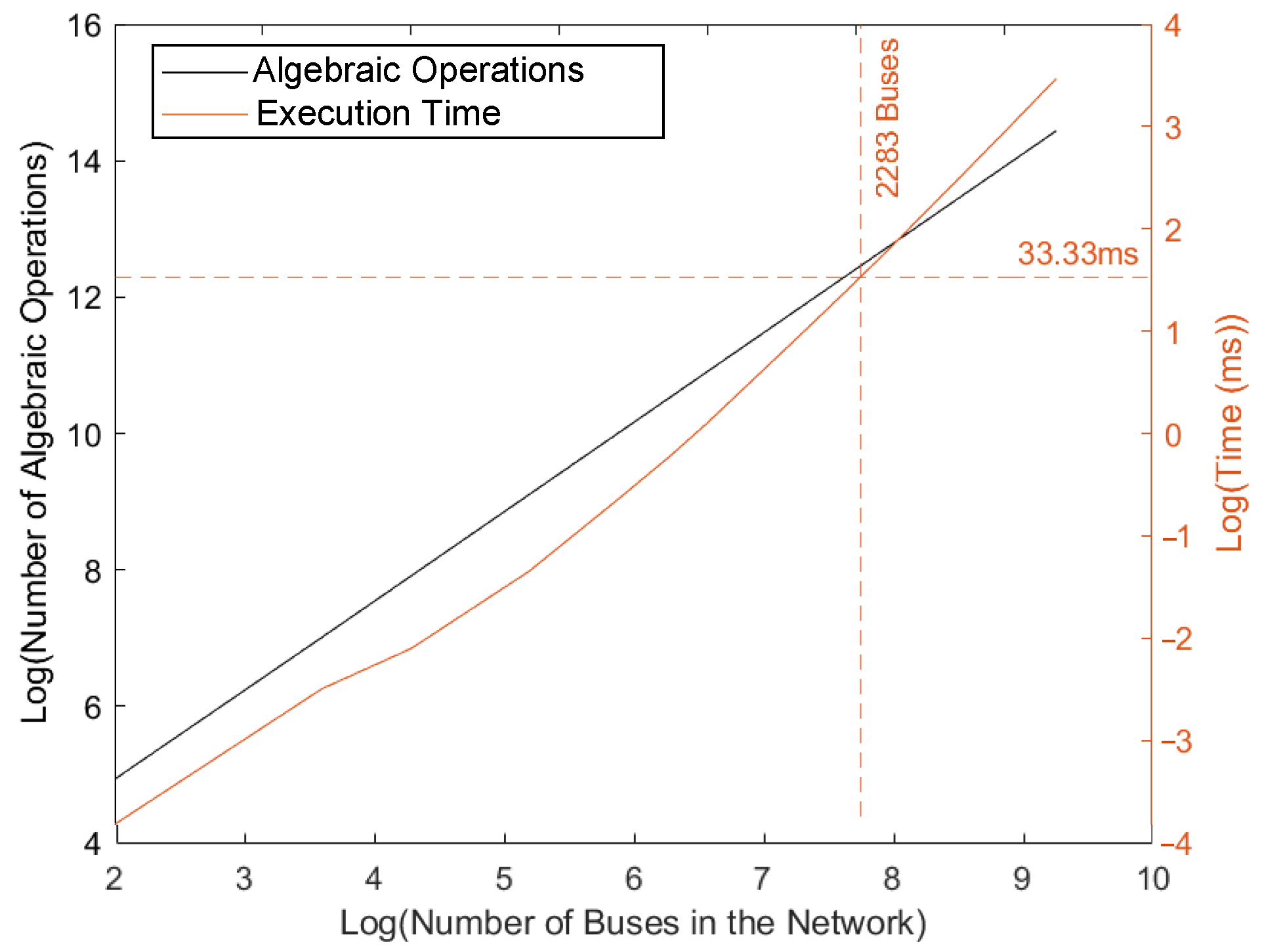 Applsci 14 03422 g002