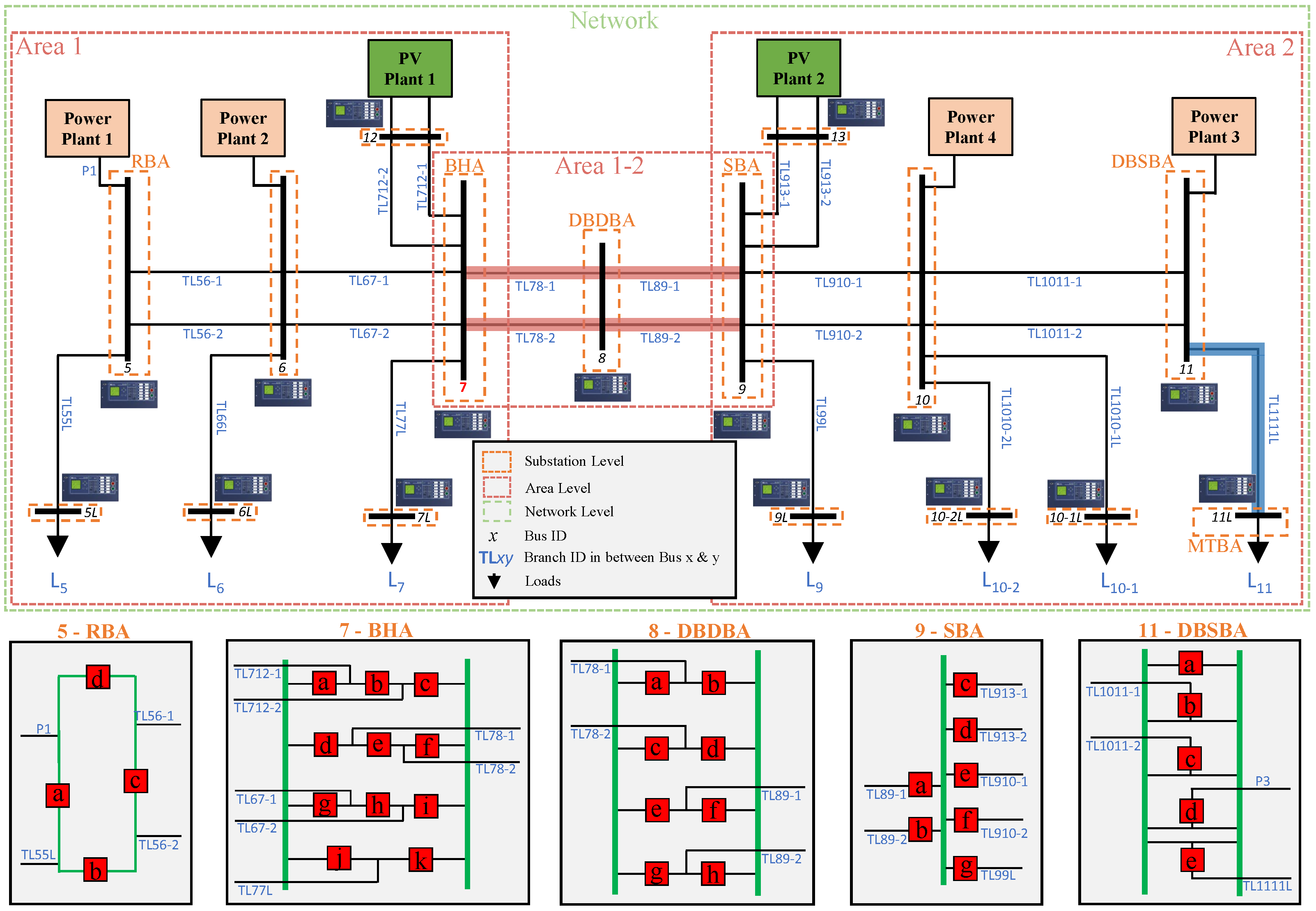 Applsci 14 03422 g006