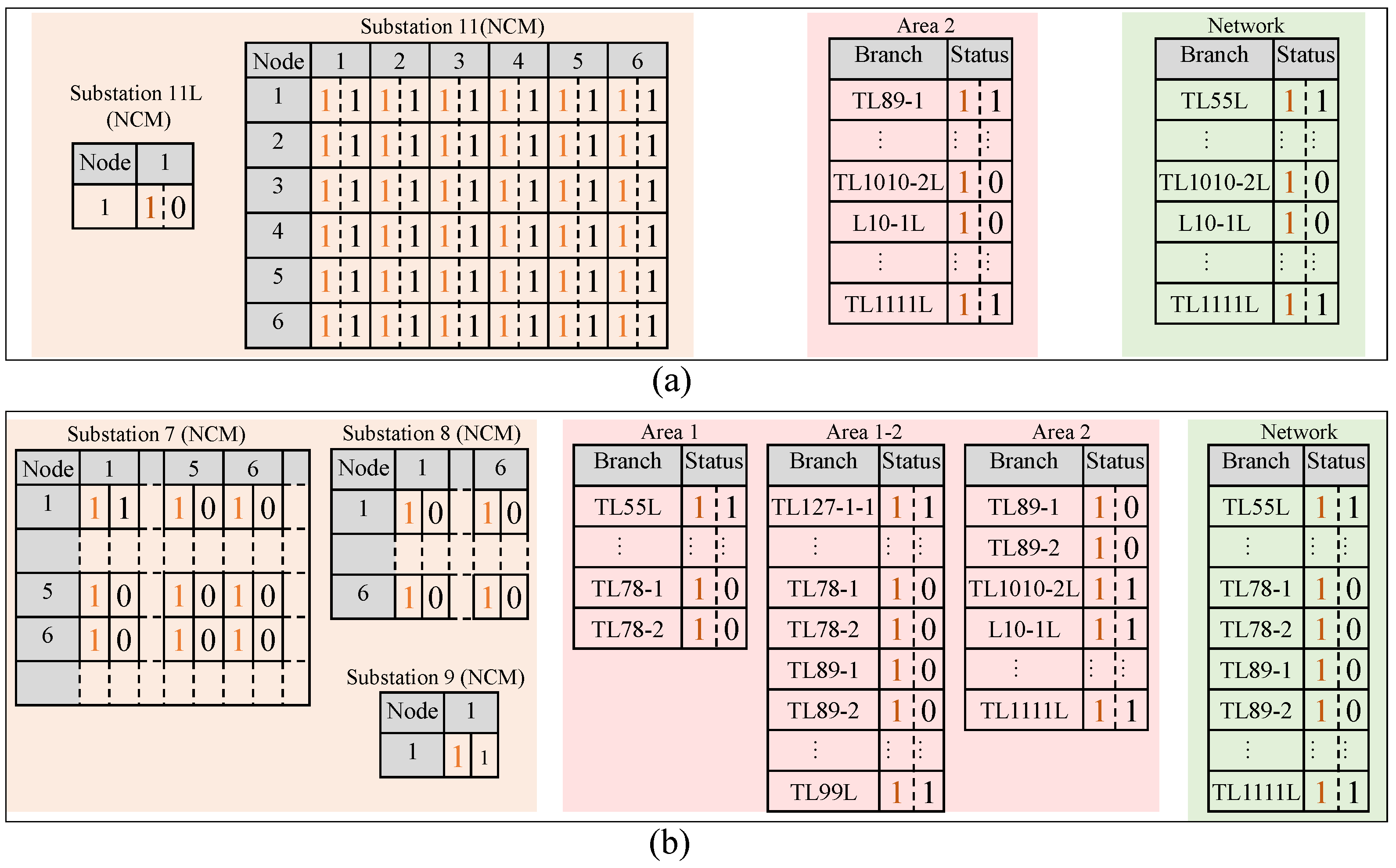 Applsci 14 03422 g007