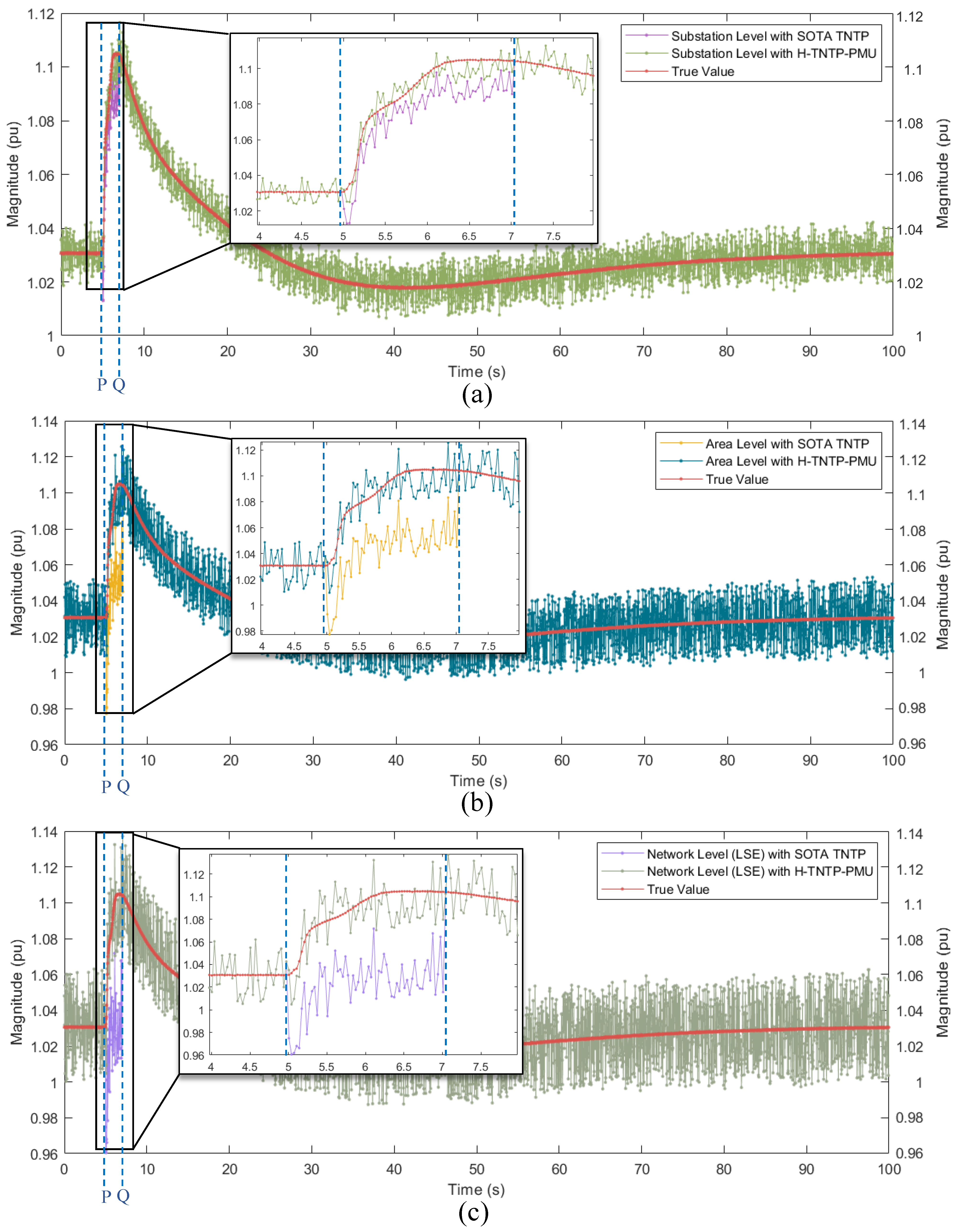 Applsci 14 03422 g009
