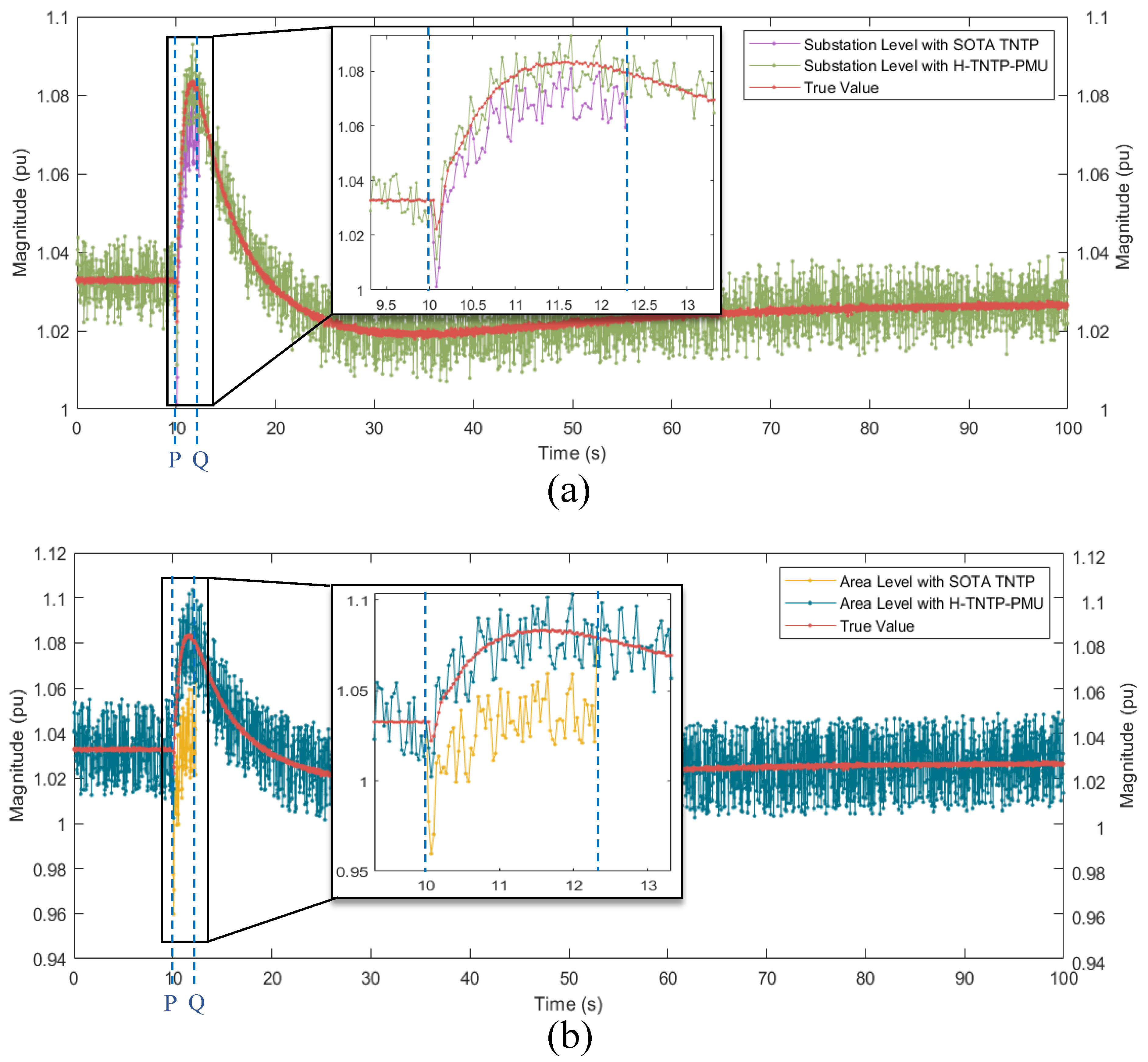 Applsci 14 03422 g011