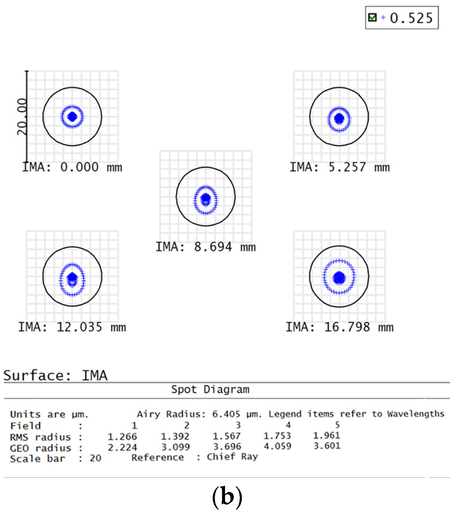 Applsci 14 03423 g004b