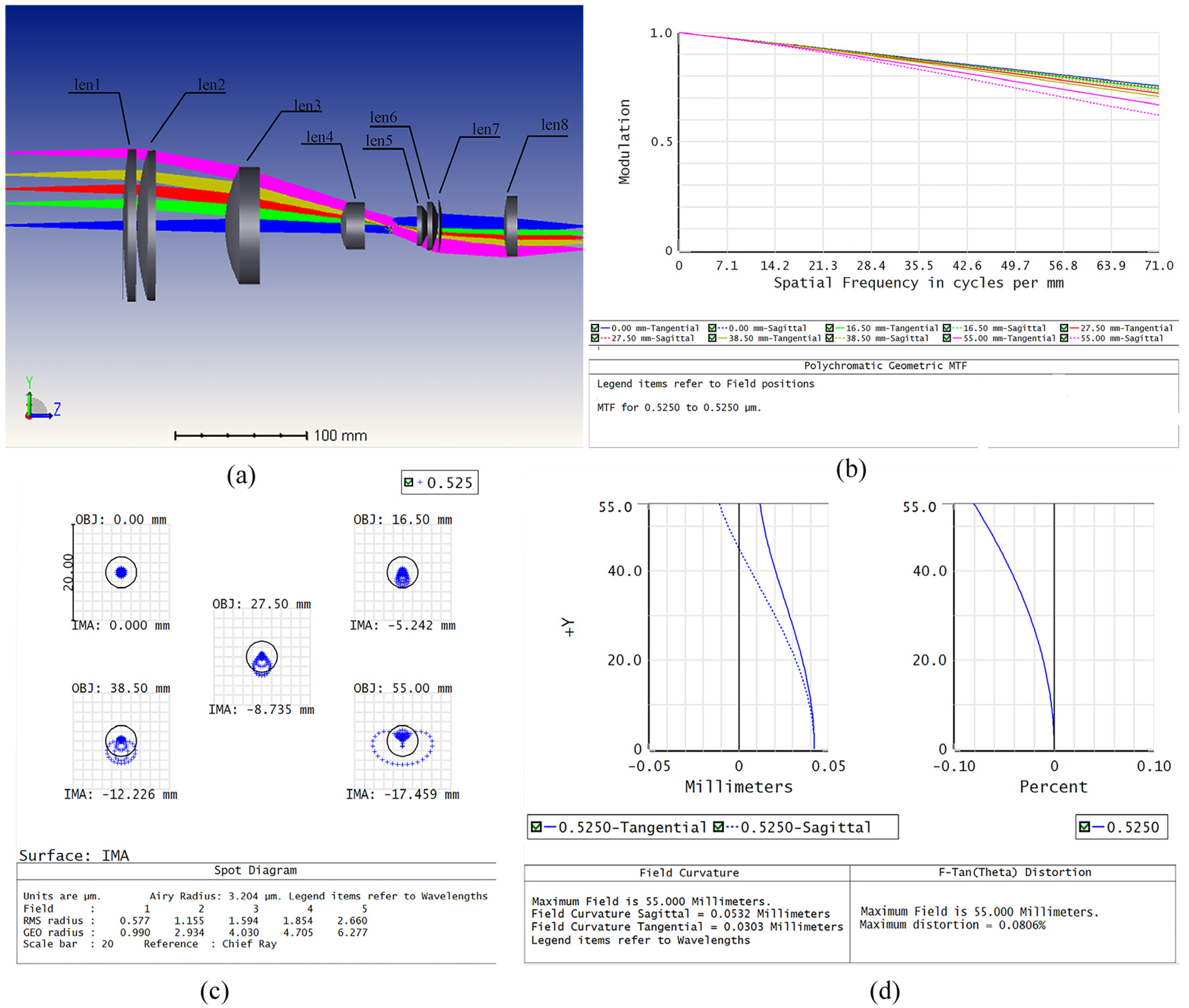 Applsci 14 03423 g005