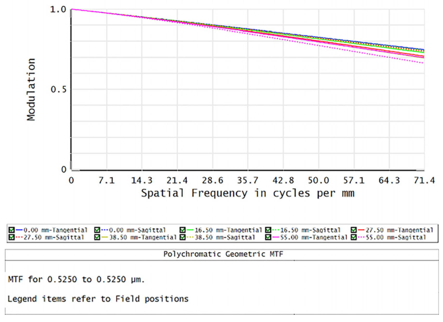 Applsci 14 03423 g007