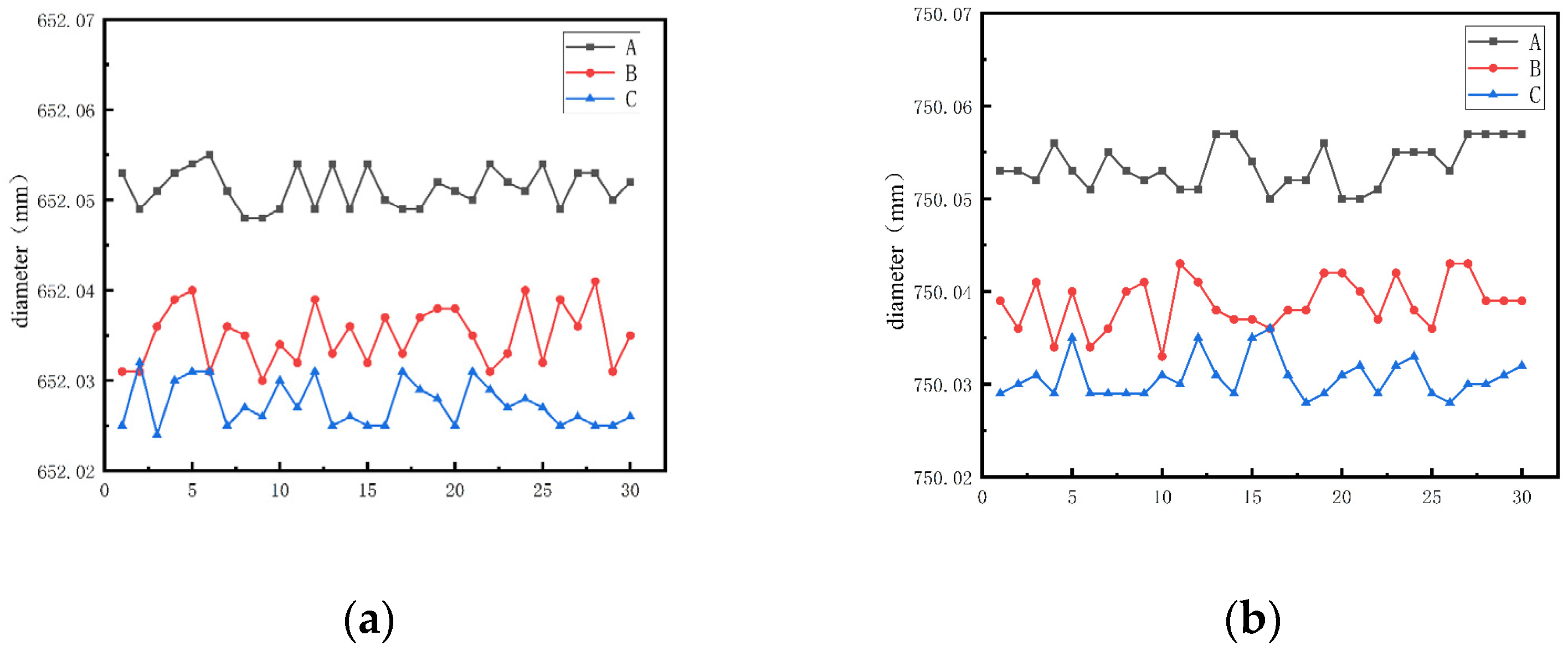 Applsci 14 03423 g009