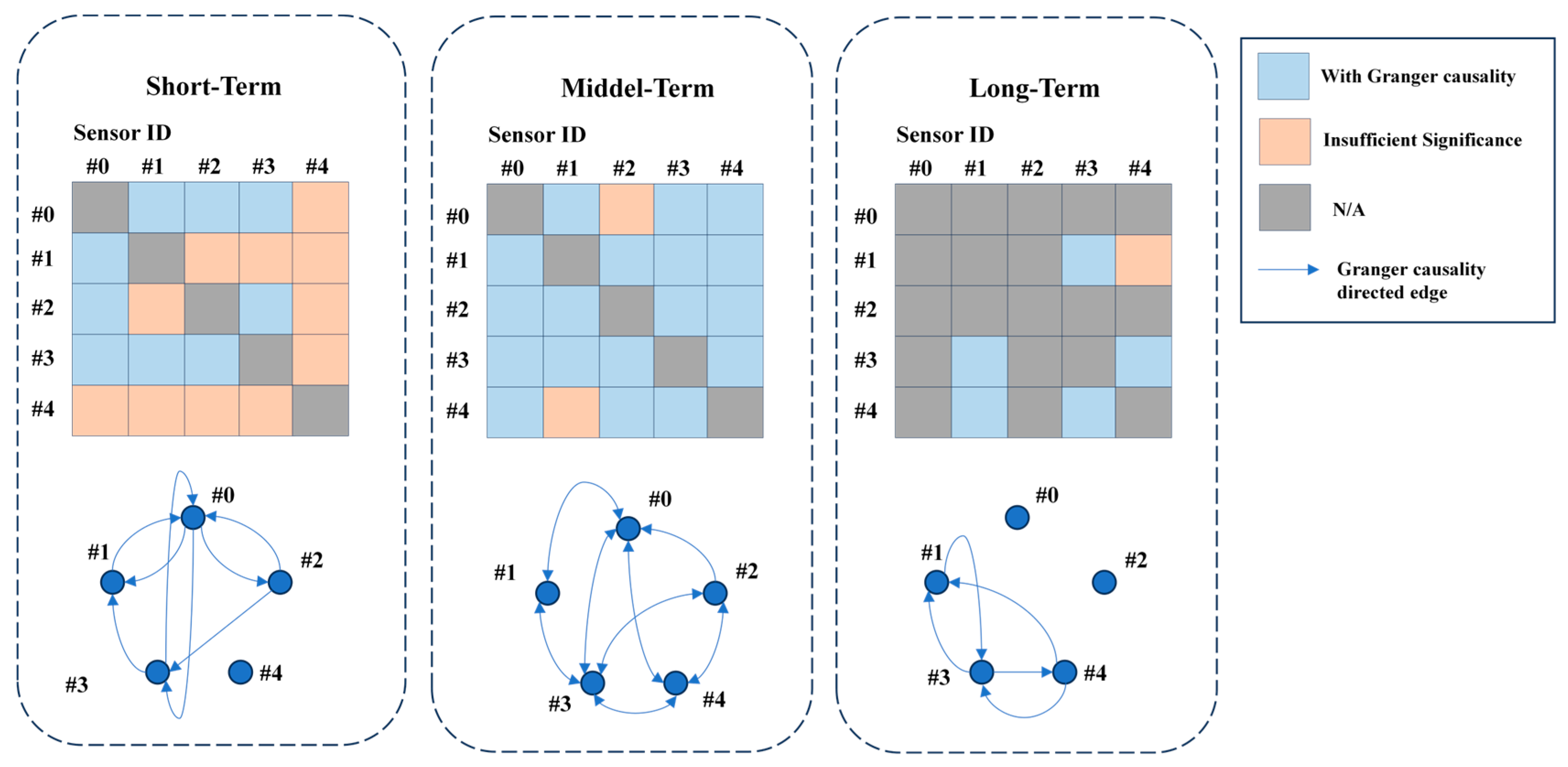Applsci 14 03428 g005