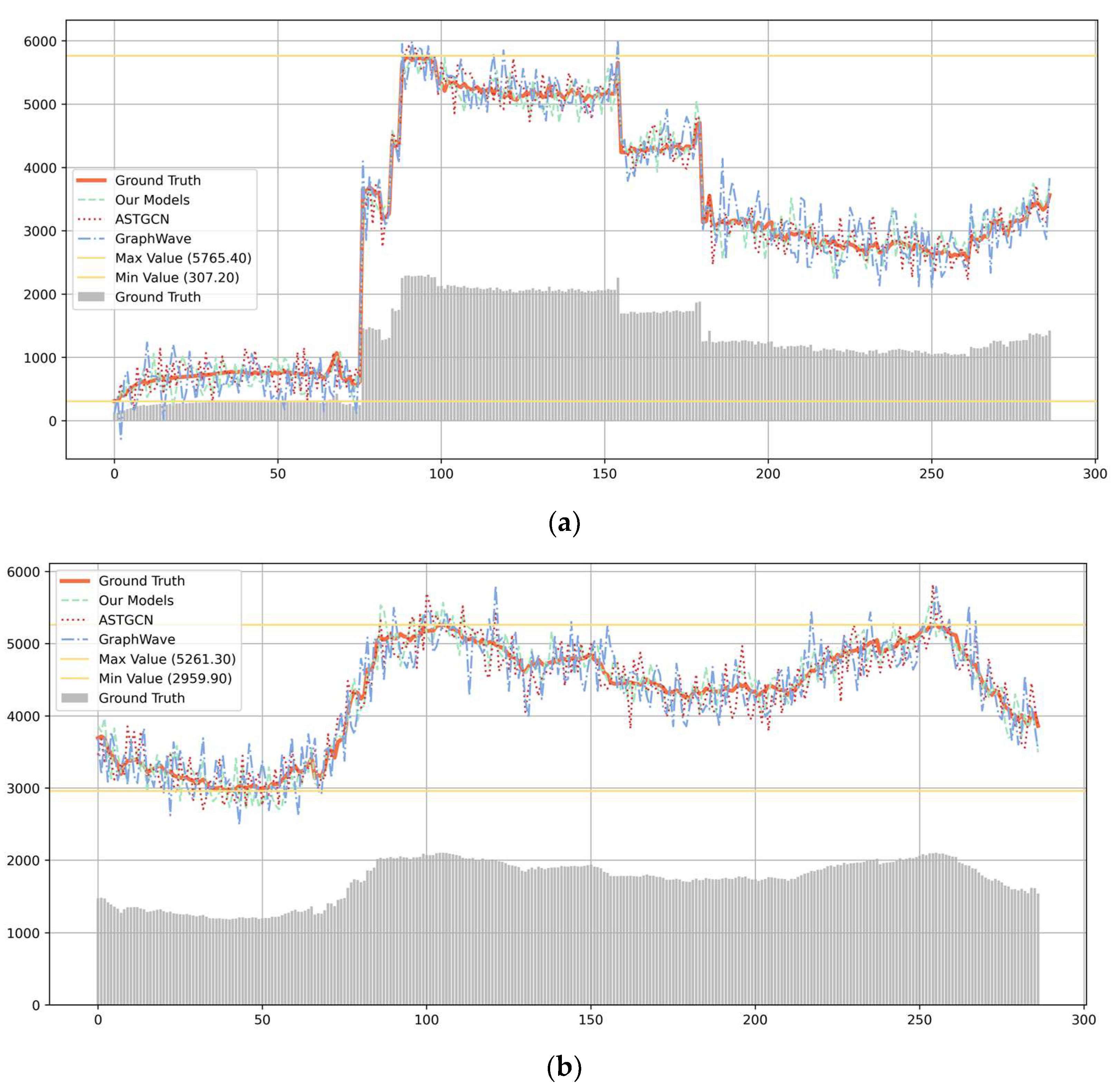 Applsci 14 03428 g006a