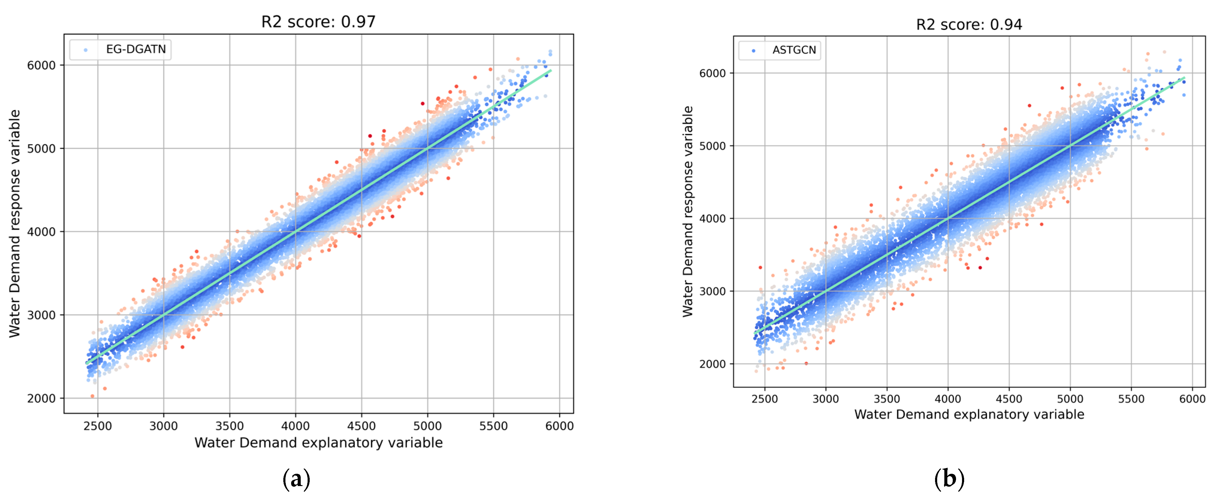 Applsci 14 03428 g007a