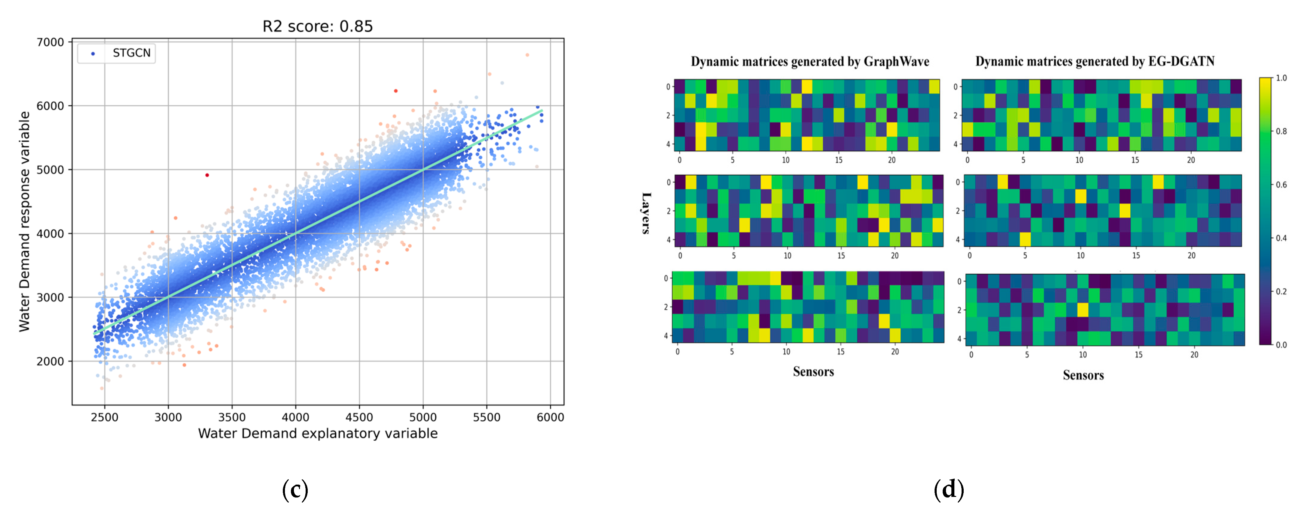 Applsci 14 03428 g007b