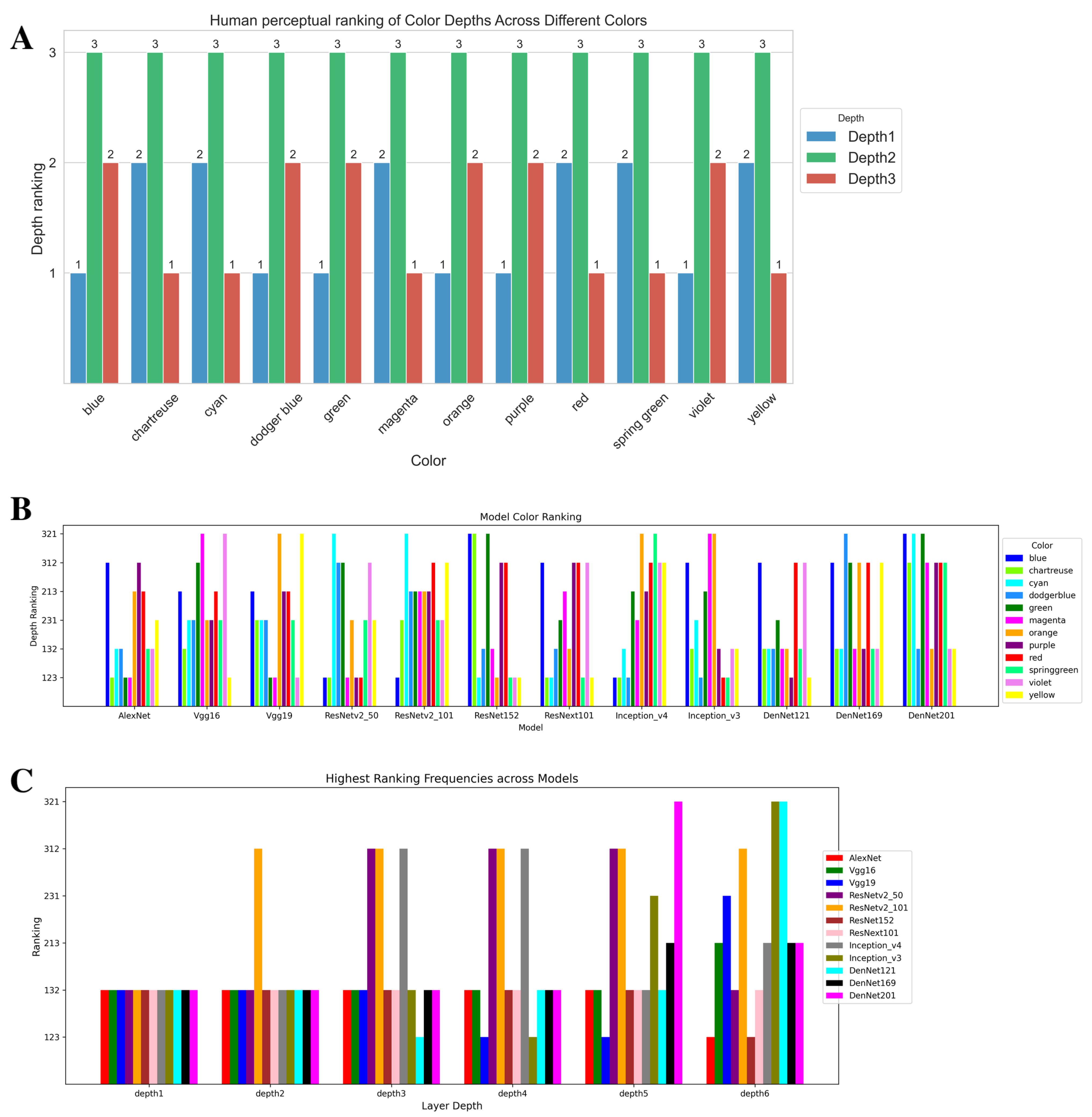 Applsci 14 03429 g004