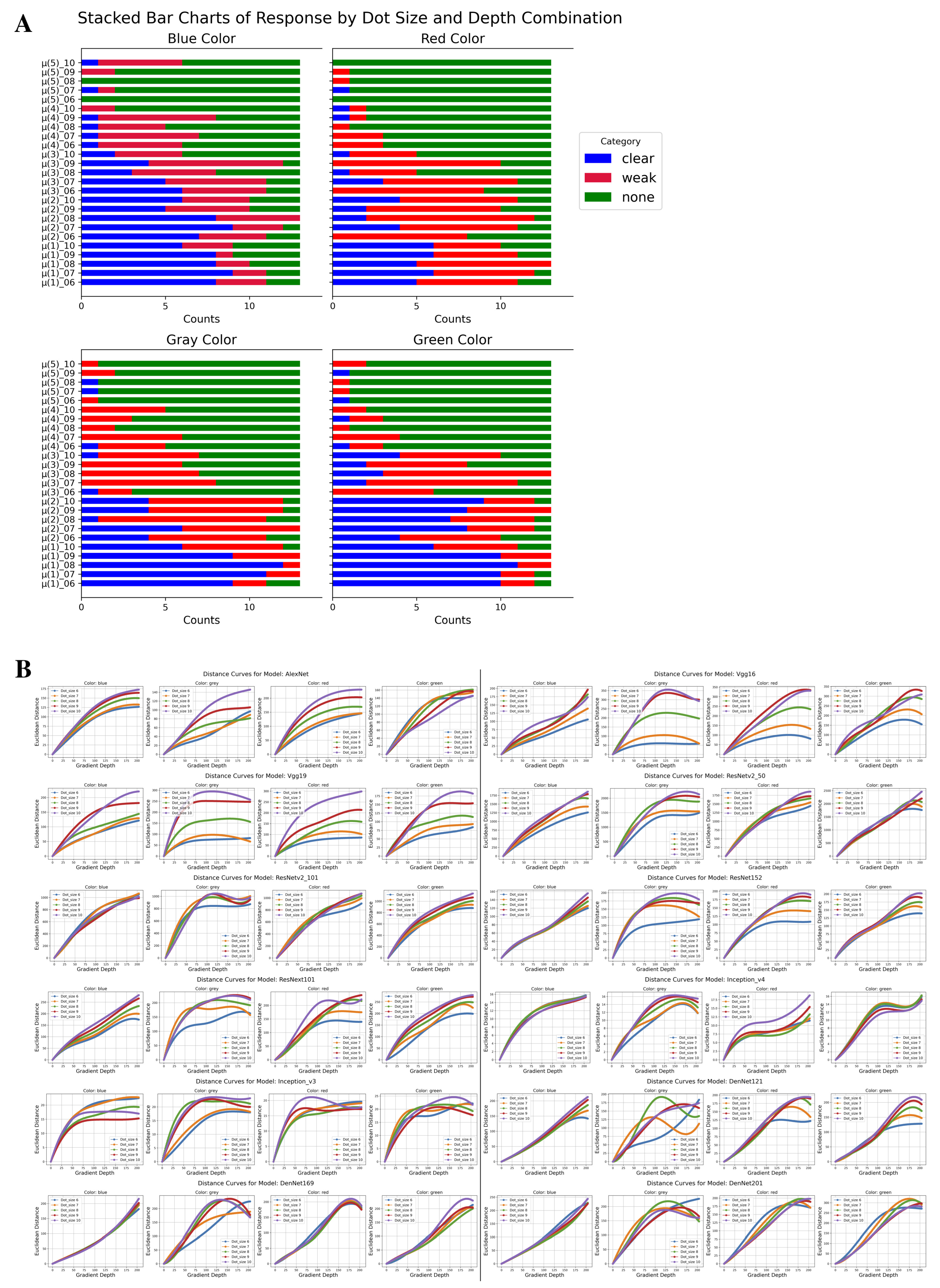 Applsci 14 03429 g007