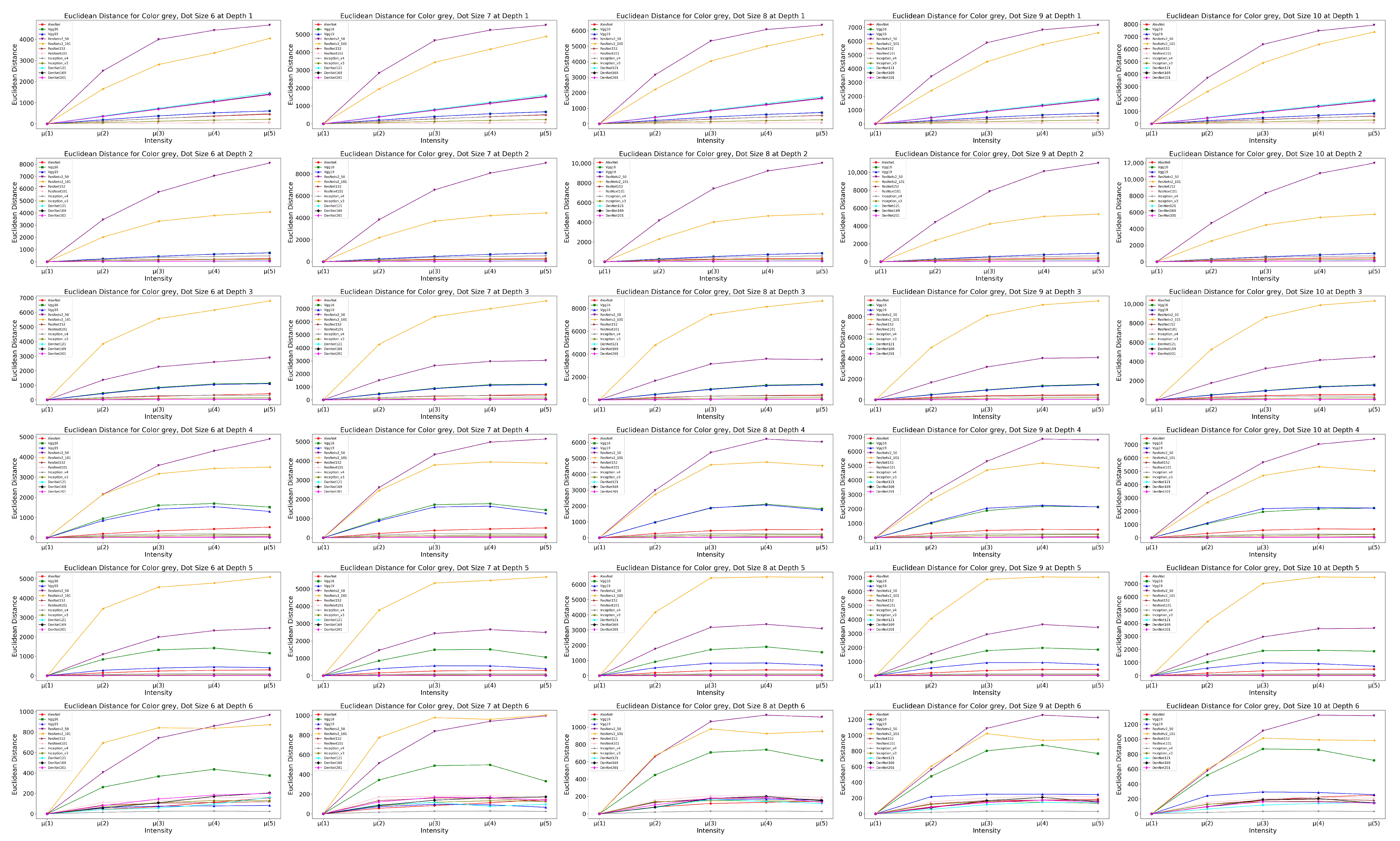 Applsci 14 03429 g009