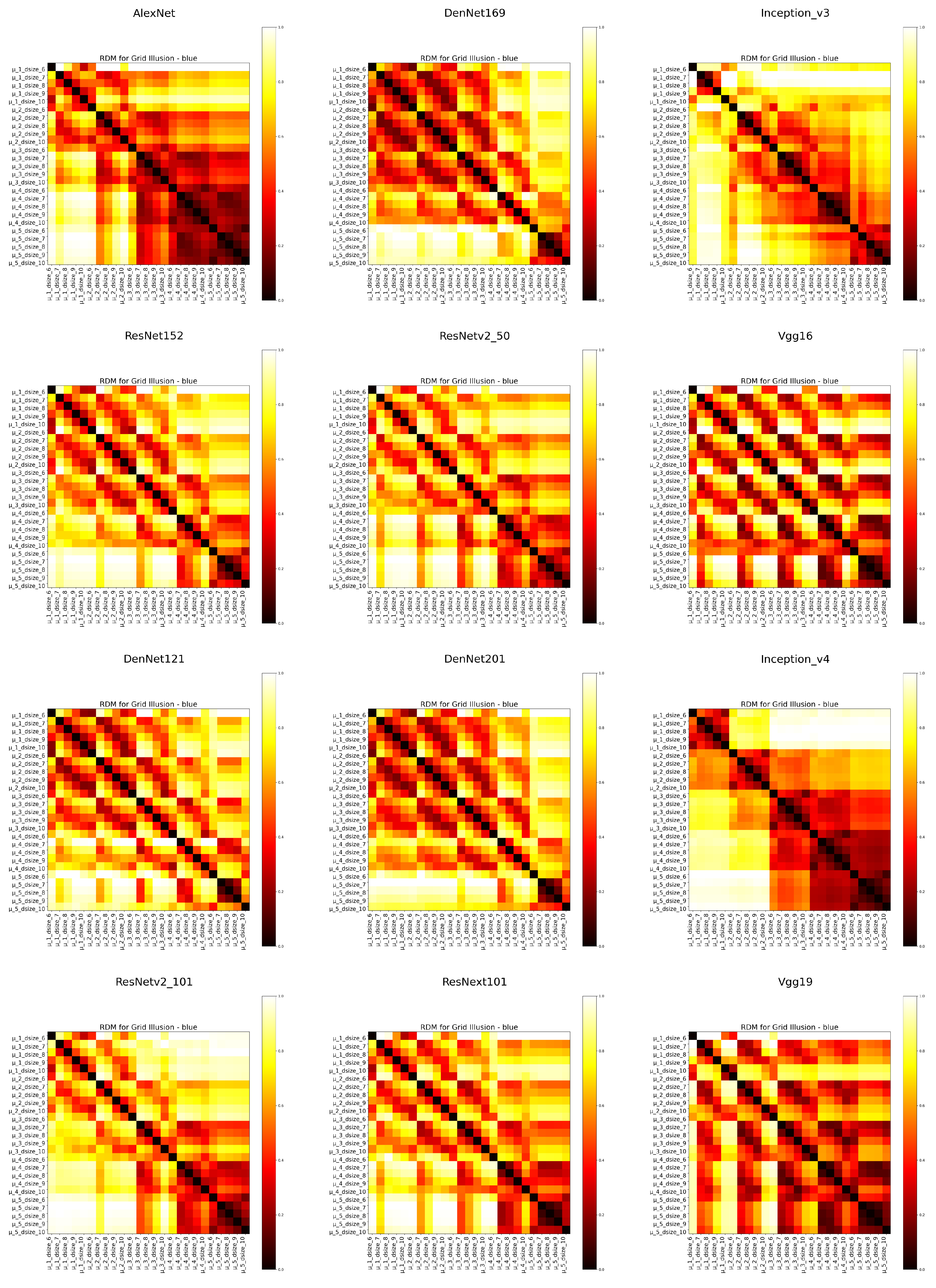 Applsci 14 03429 g0a2