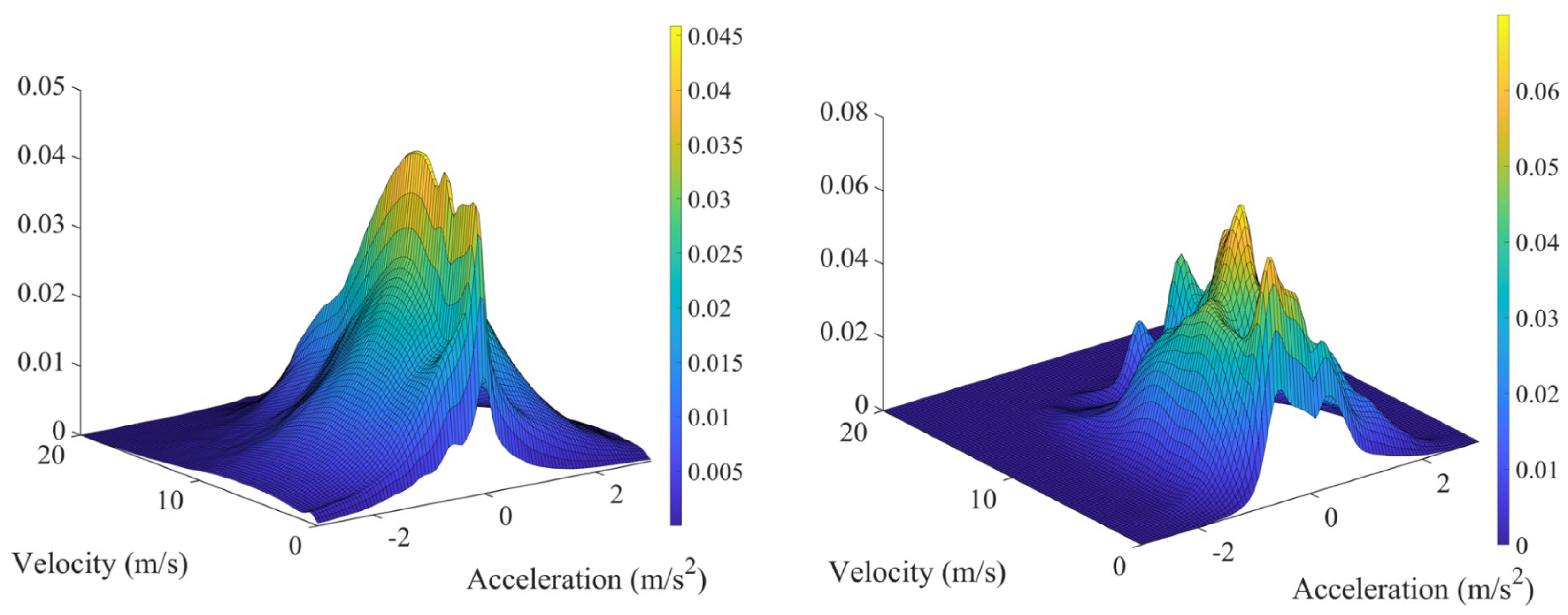 Applsci 14 03432 g005a