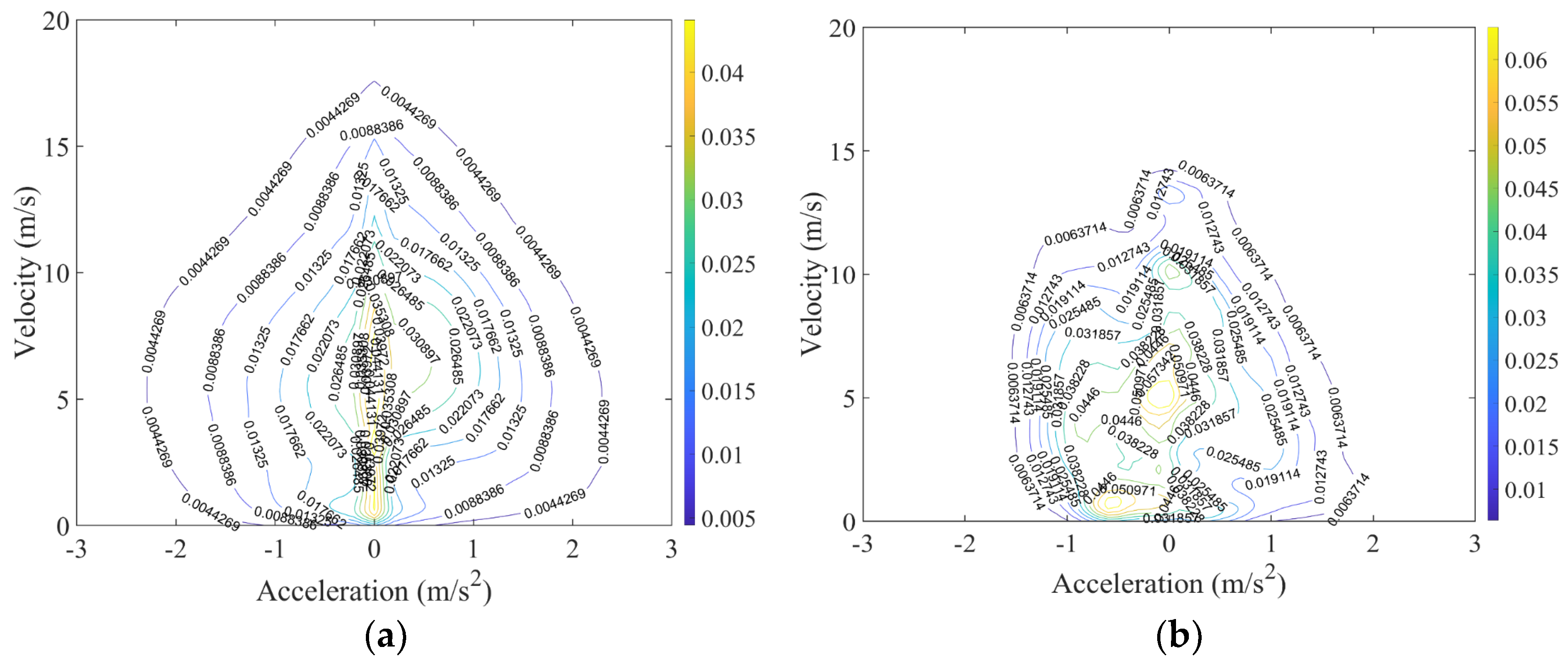 Applsci 14 03432 g005b