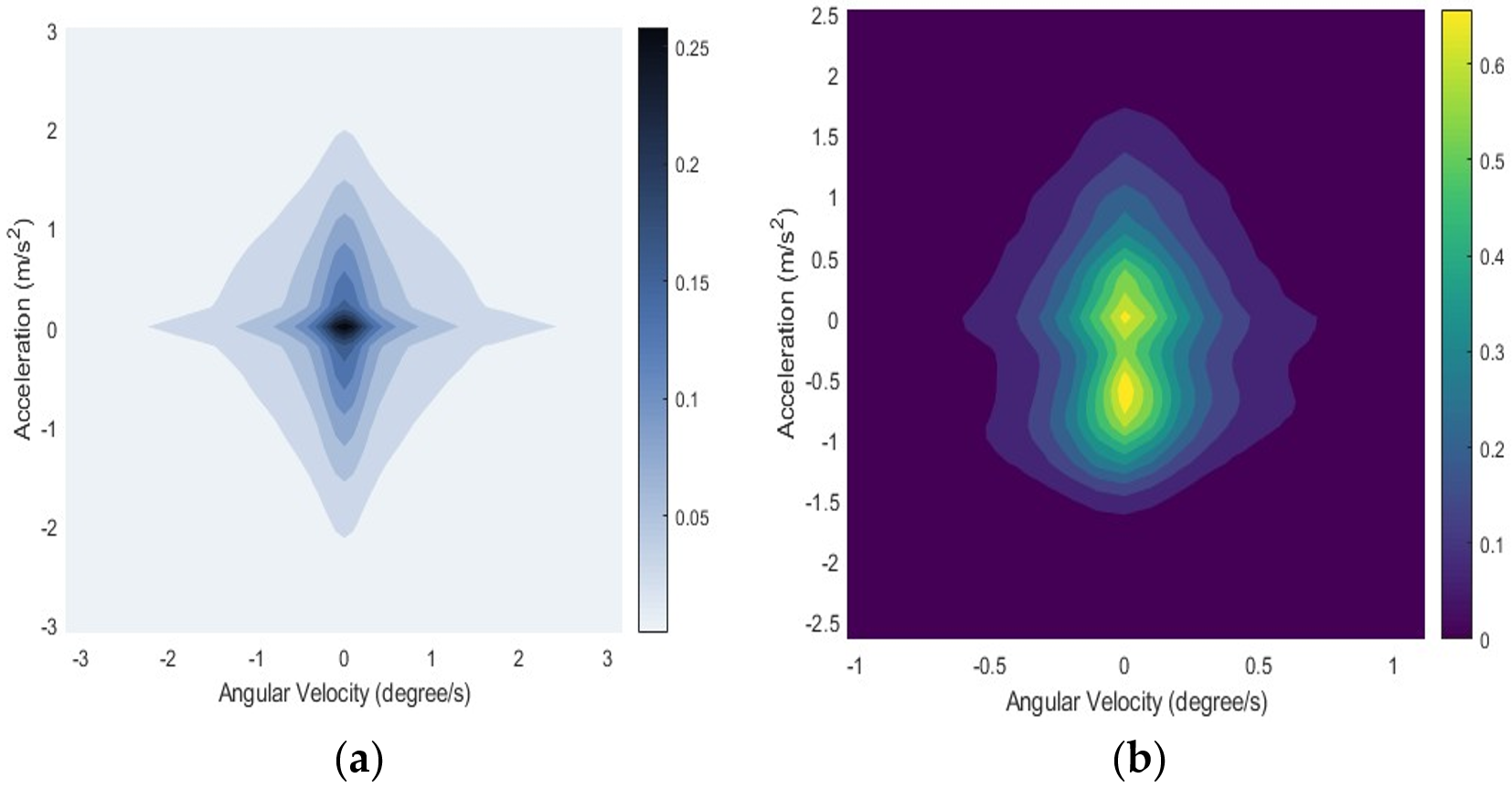 Applsci 14 03432 g009