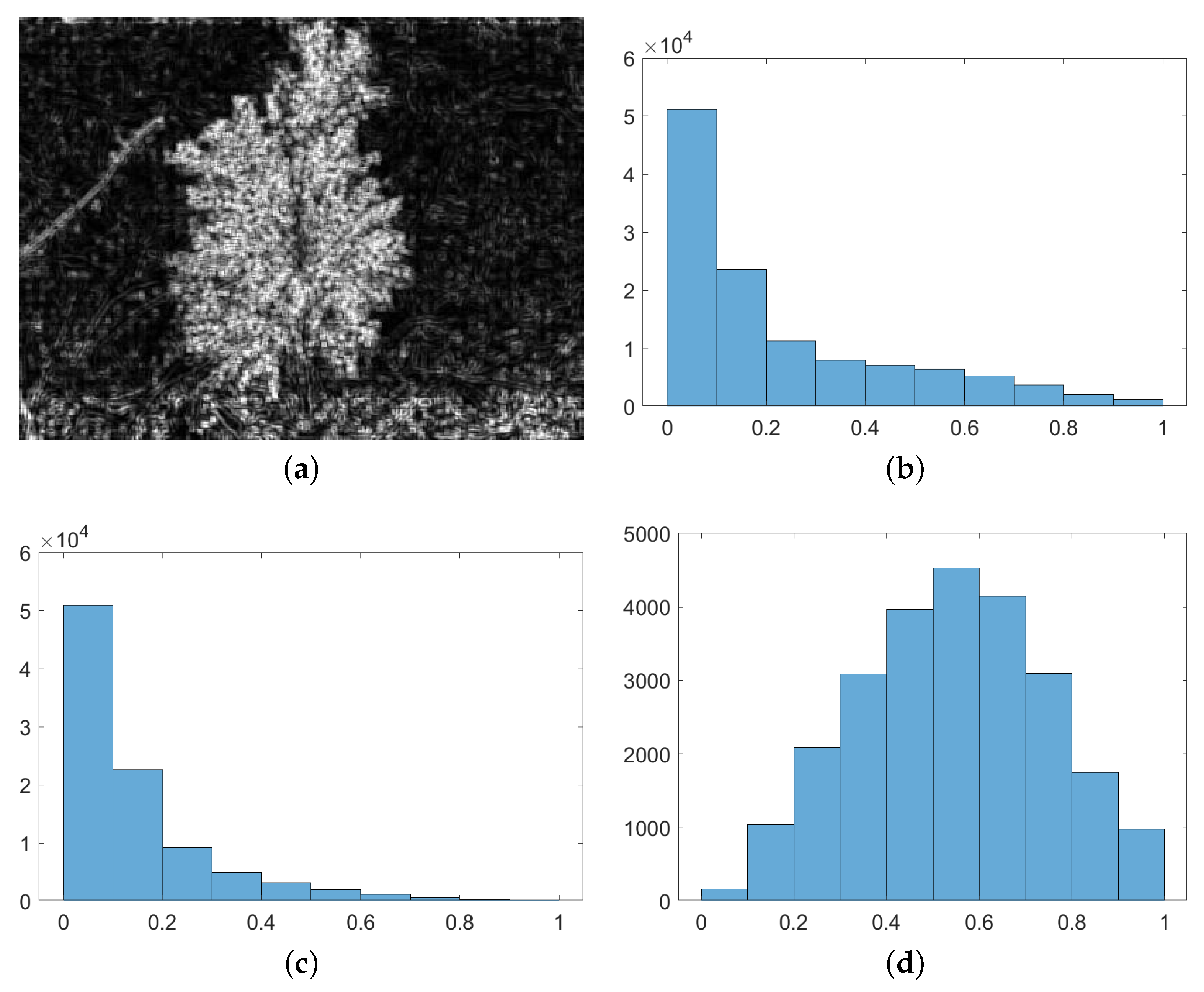 Applsci 14 03433 g003