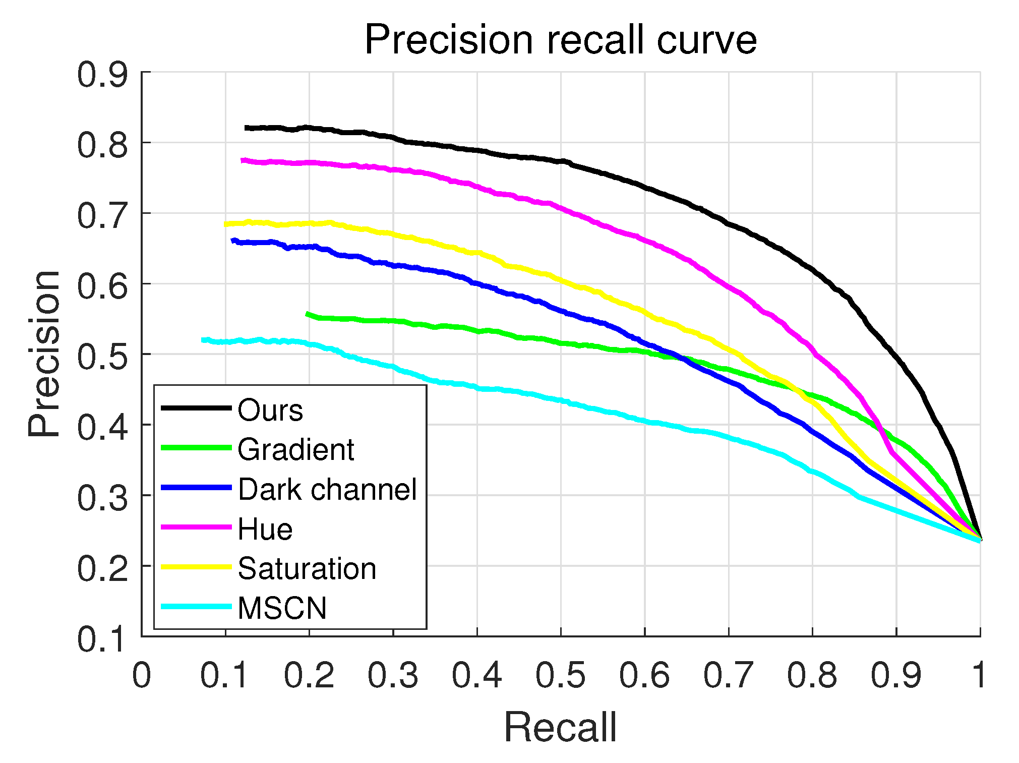 Applsci 14 03433 g007