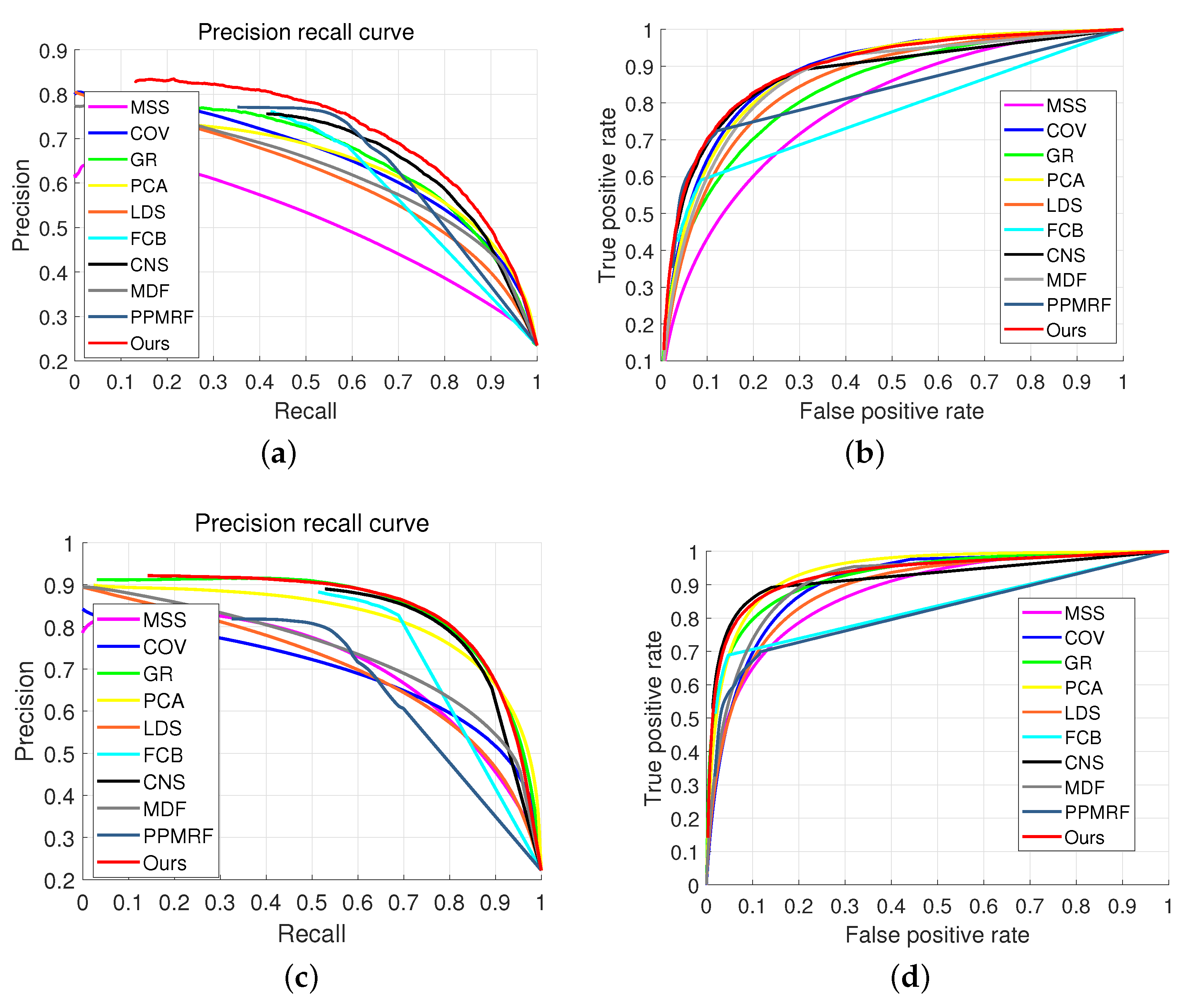 Applsci 14 03433 g009