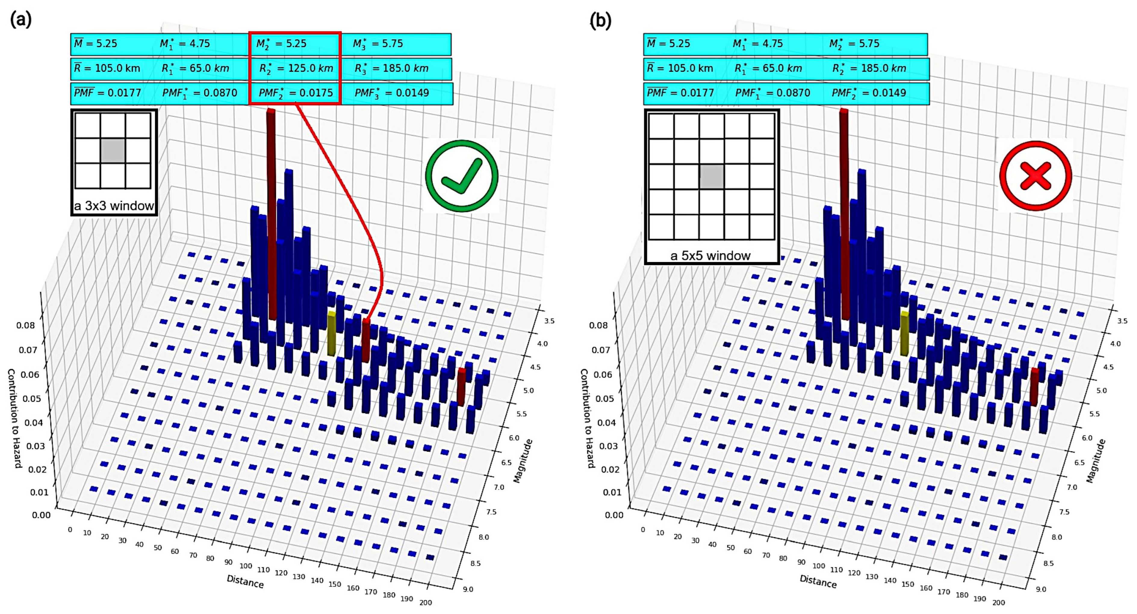 Applsci 14 03435 g002