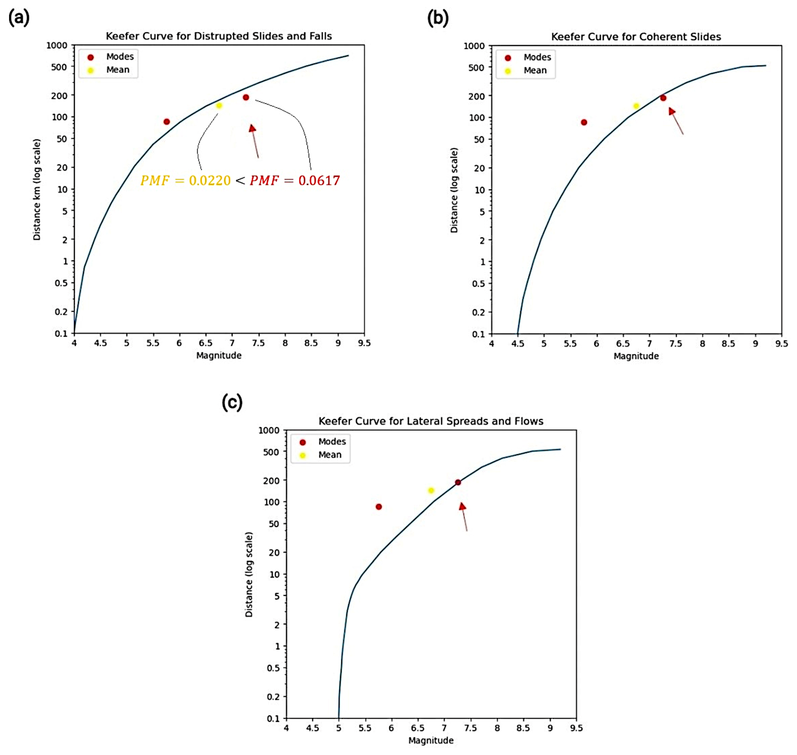 Applsci 14 03435 g003