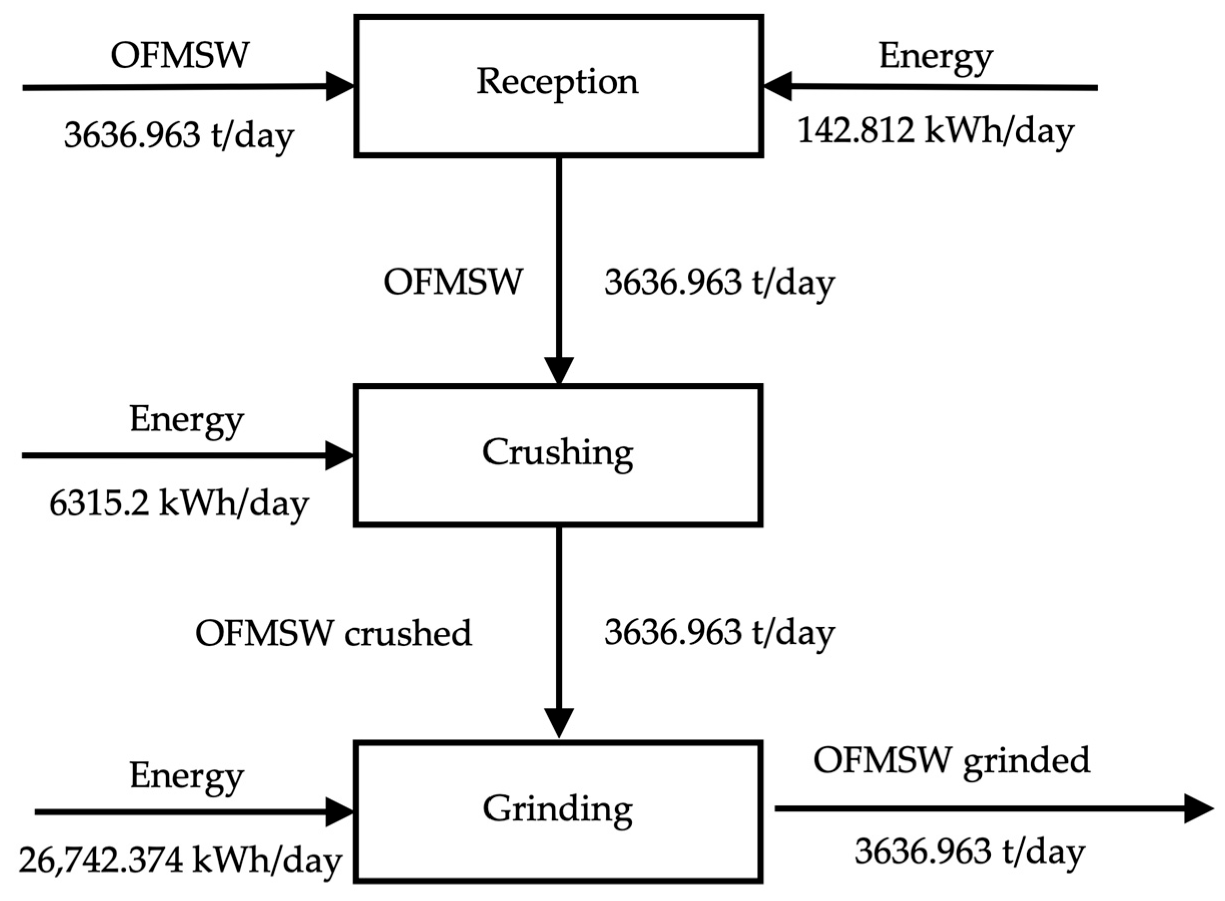 Applsci 14 03437 g004