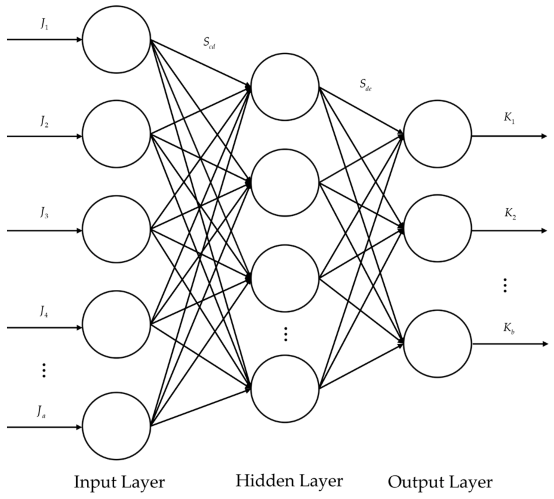 Applsci 14 03438 g002