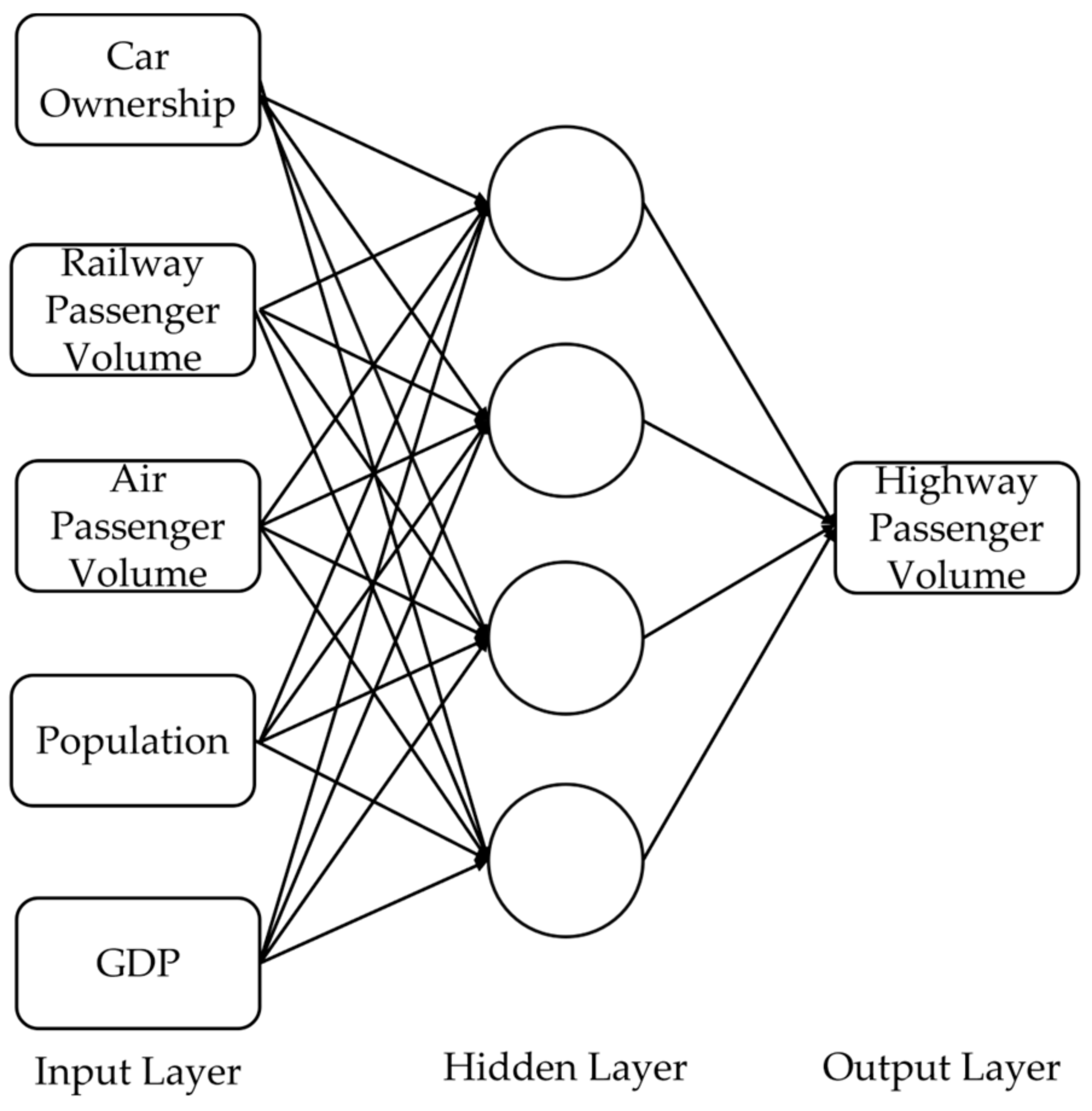 Applsci 14 03438 g004