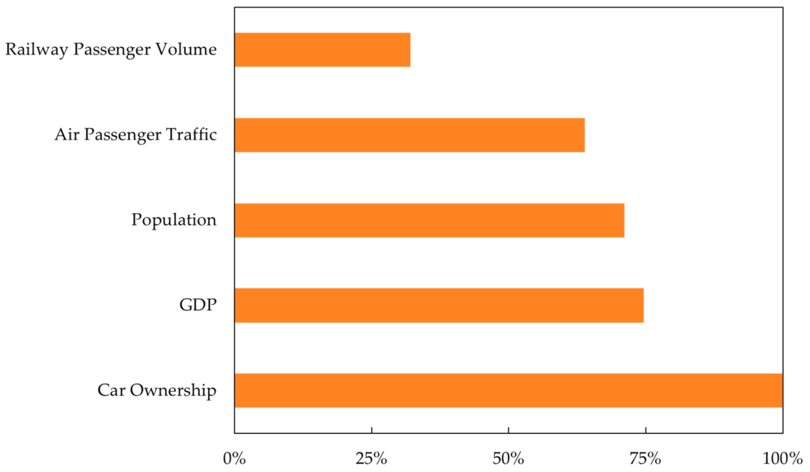 Applsci 14 03438 g005