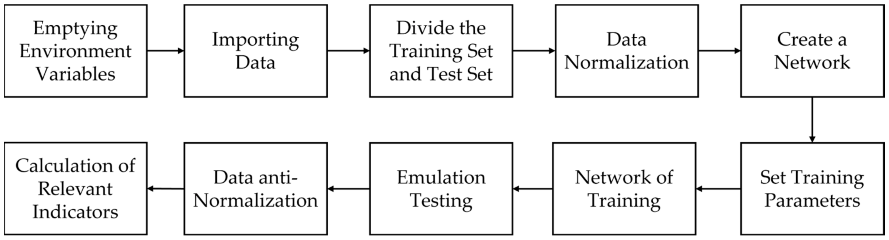 Applsci 14 03438 g007