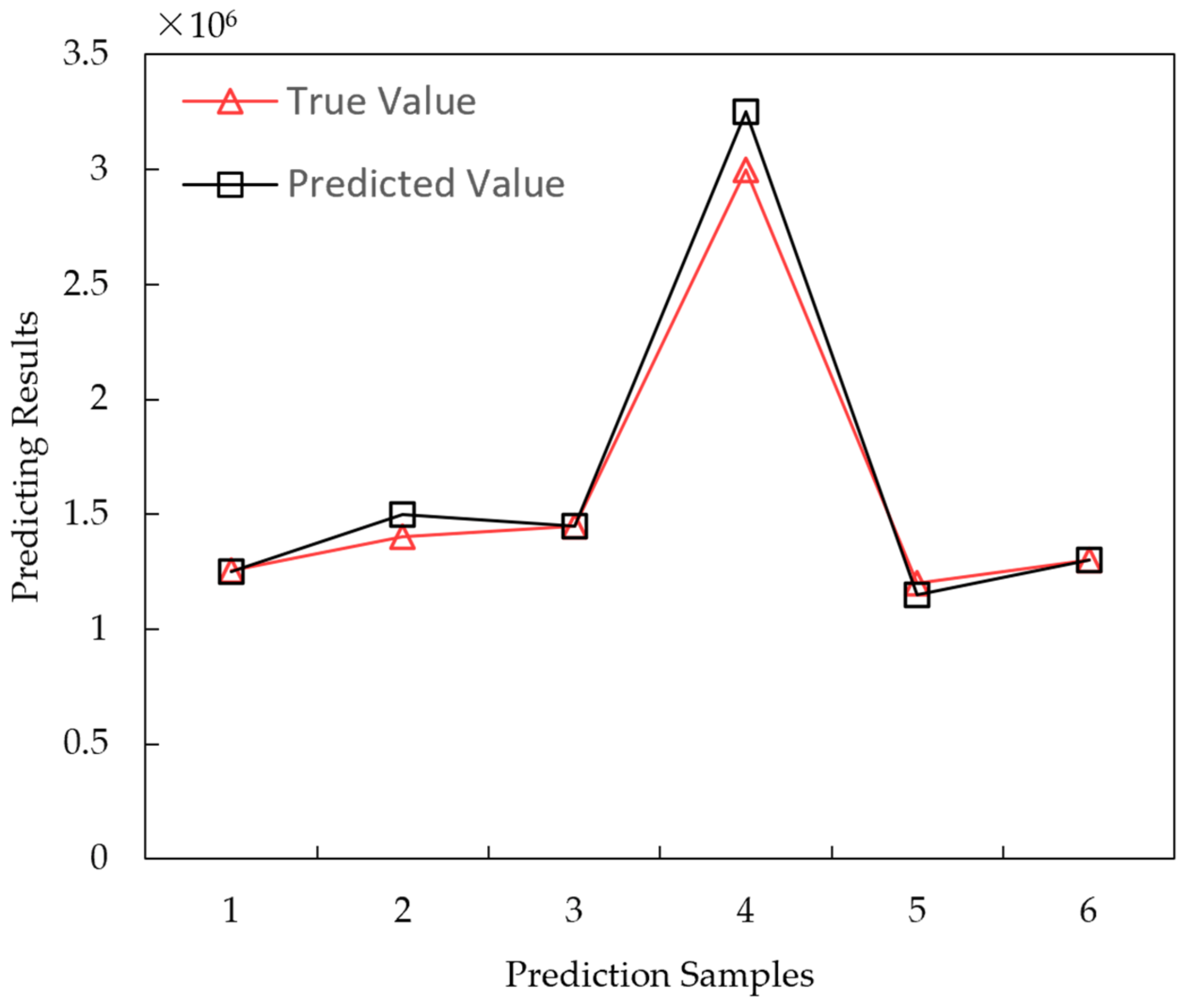 Applsci 14 03438 g008