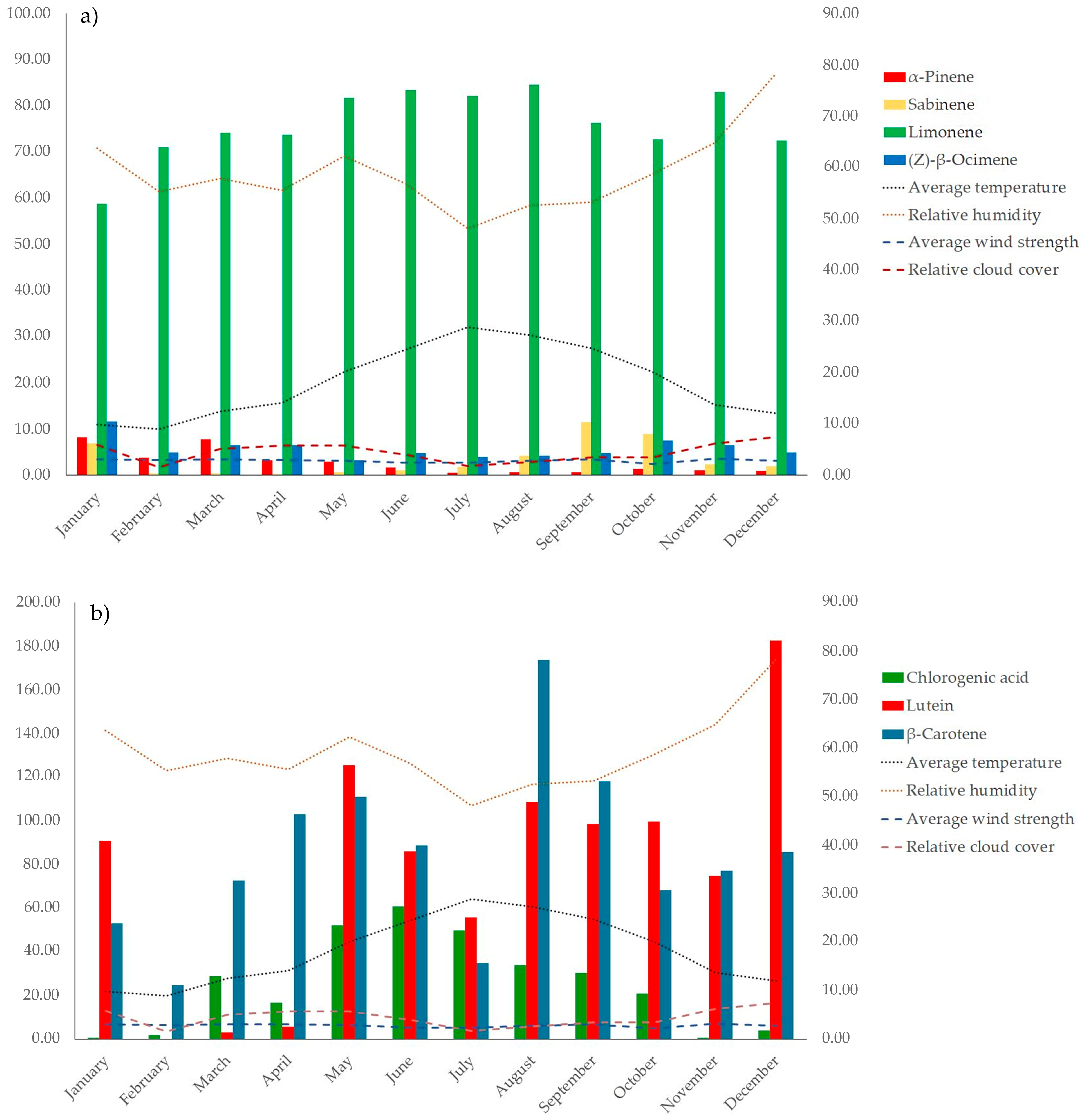 Applsci 14 03440 g001