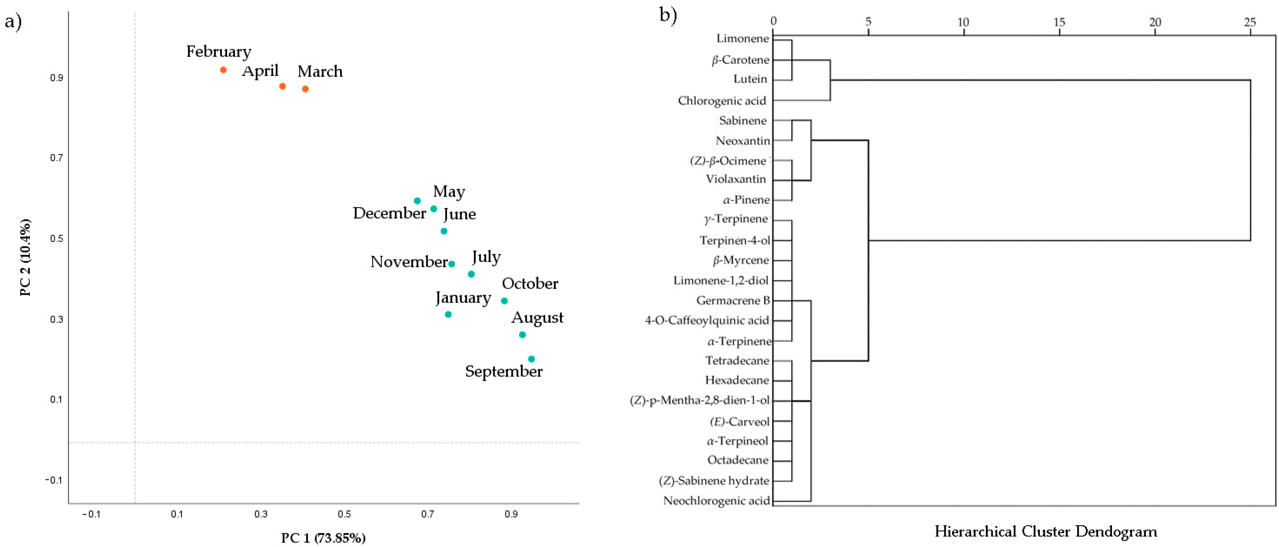 Applsci 14 03440 g002