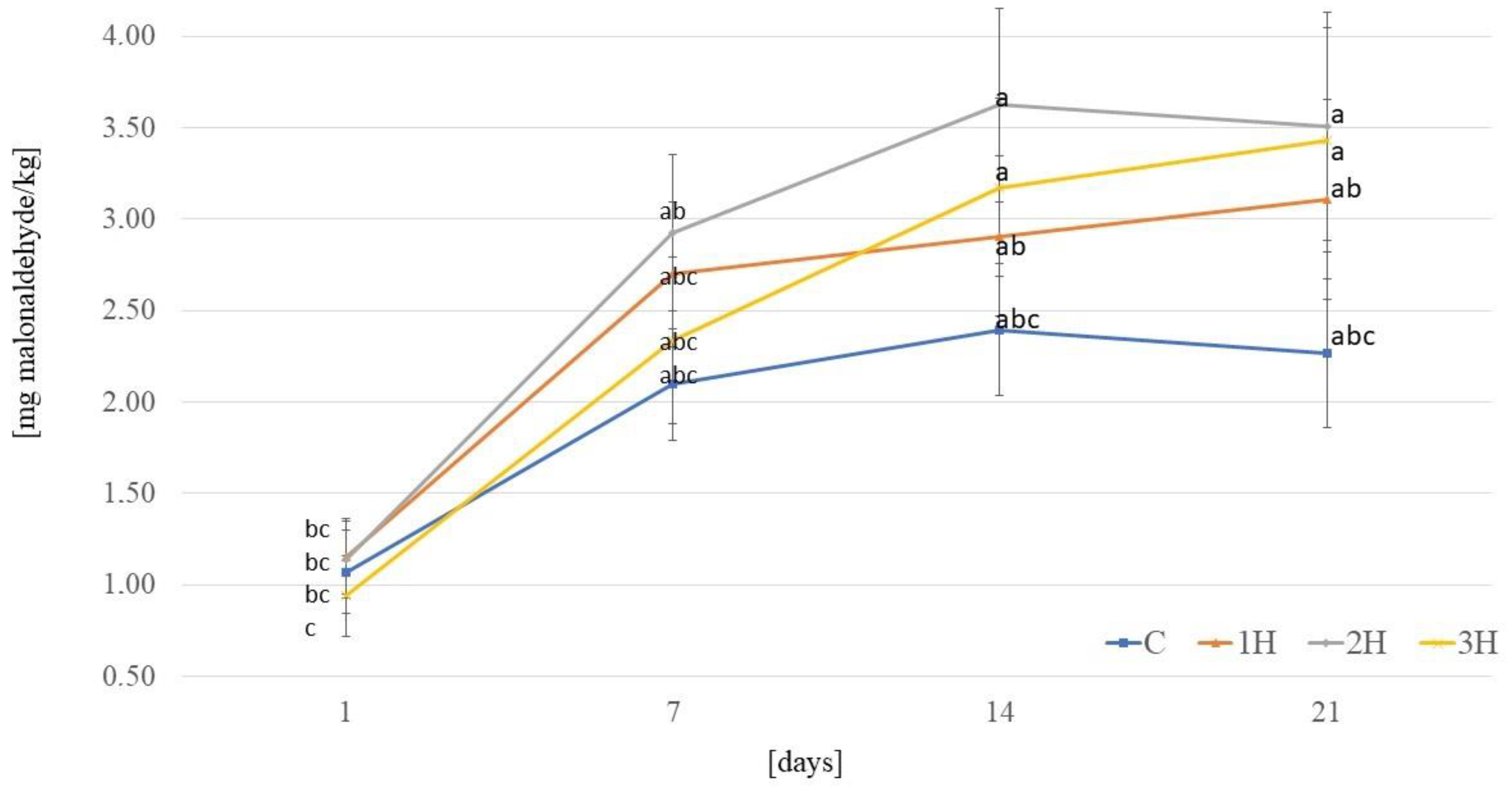 Applsci 14 03445 g003