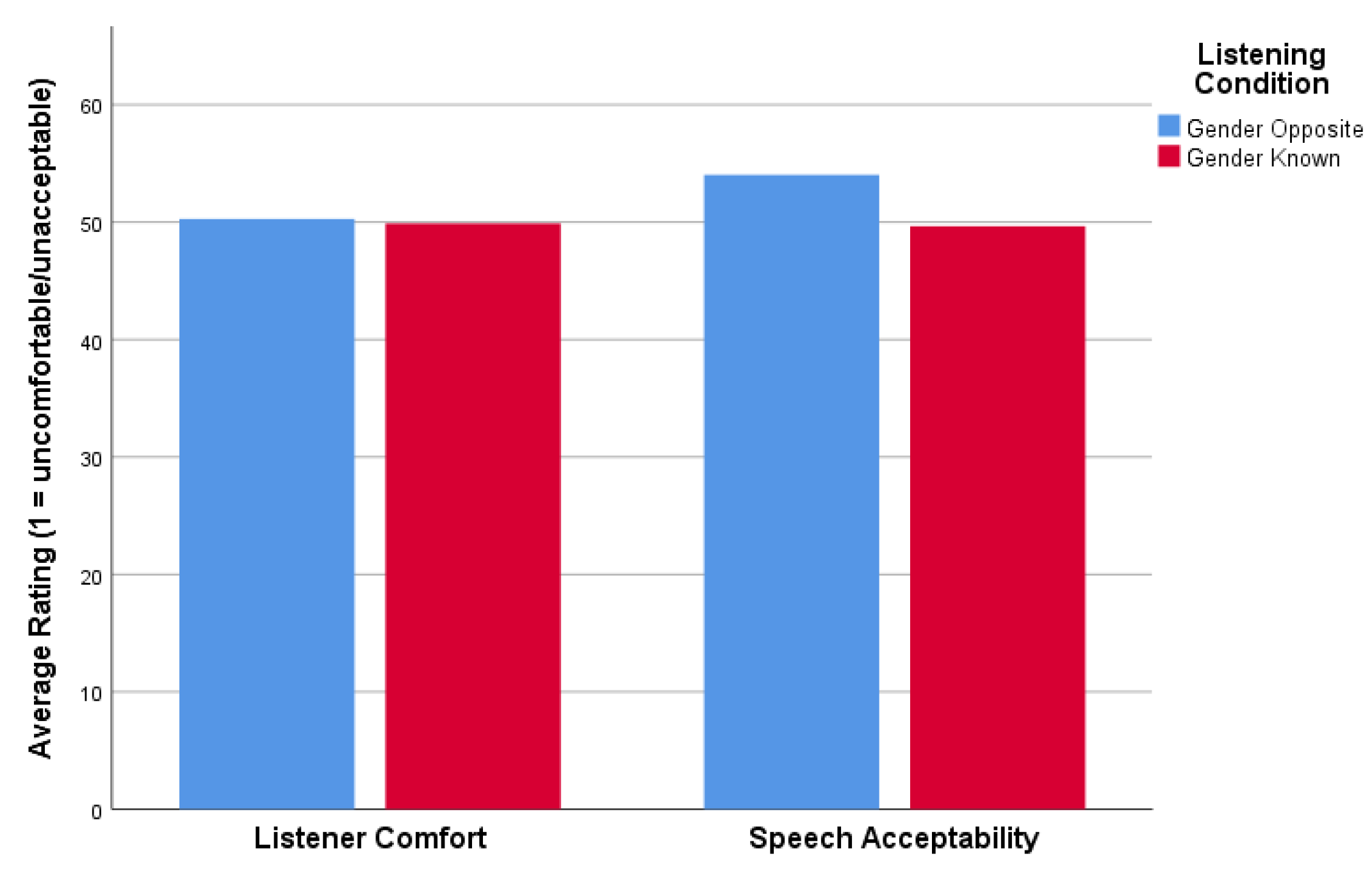 Applsci 14 03447 g003