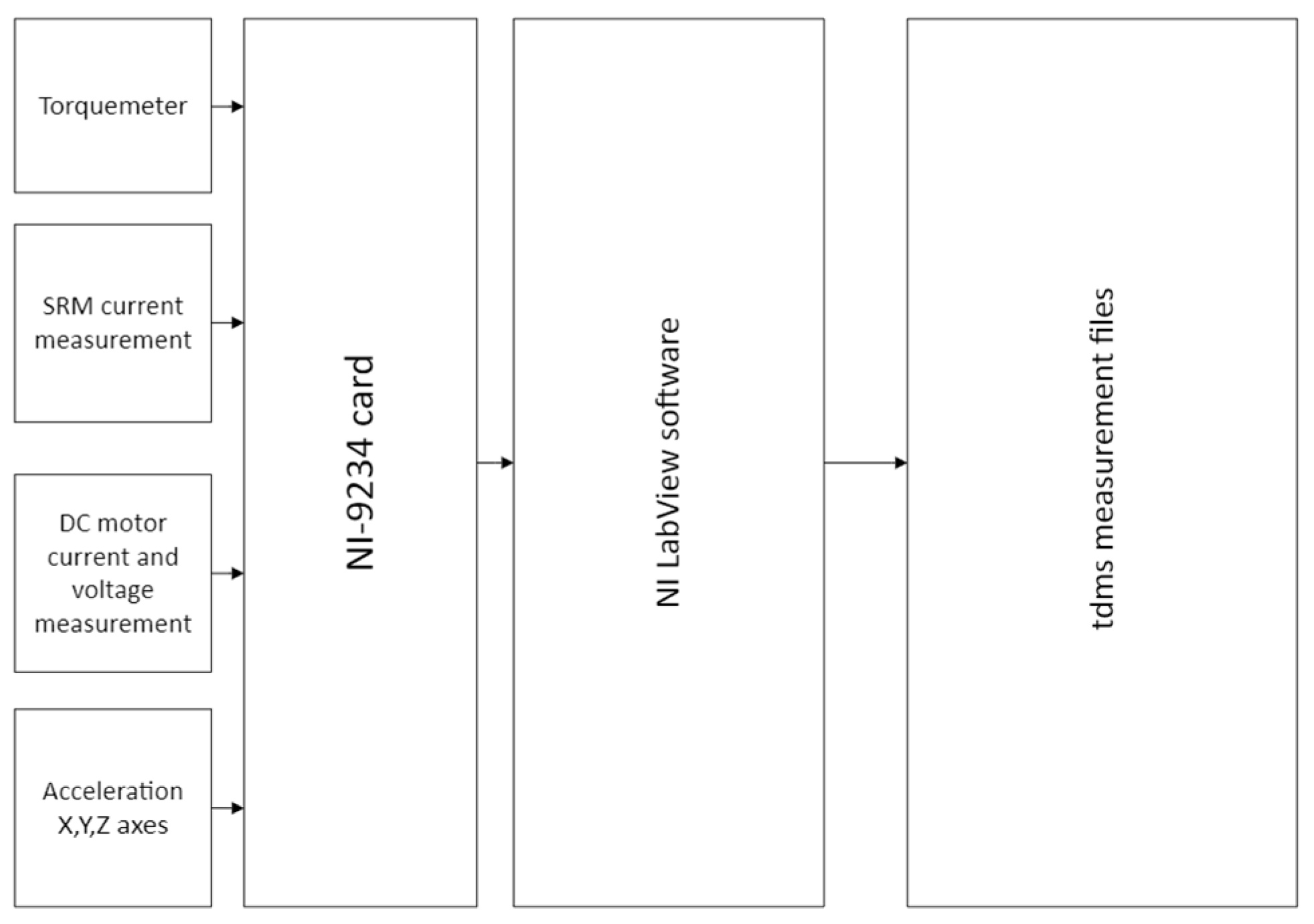 Applsci 14 03452 g006