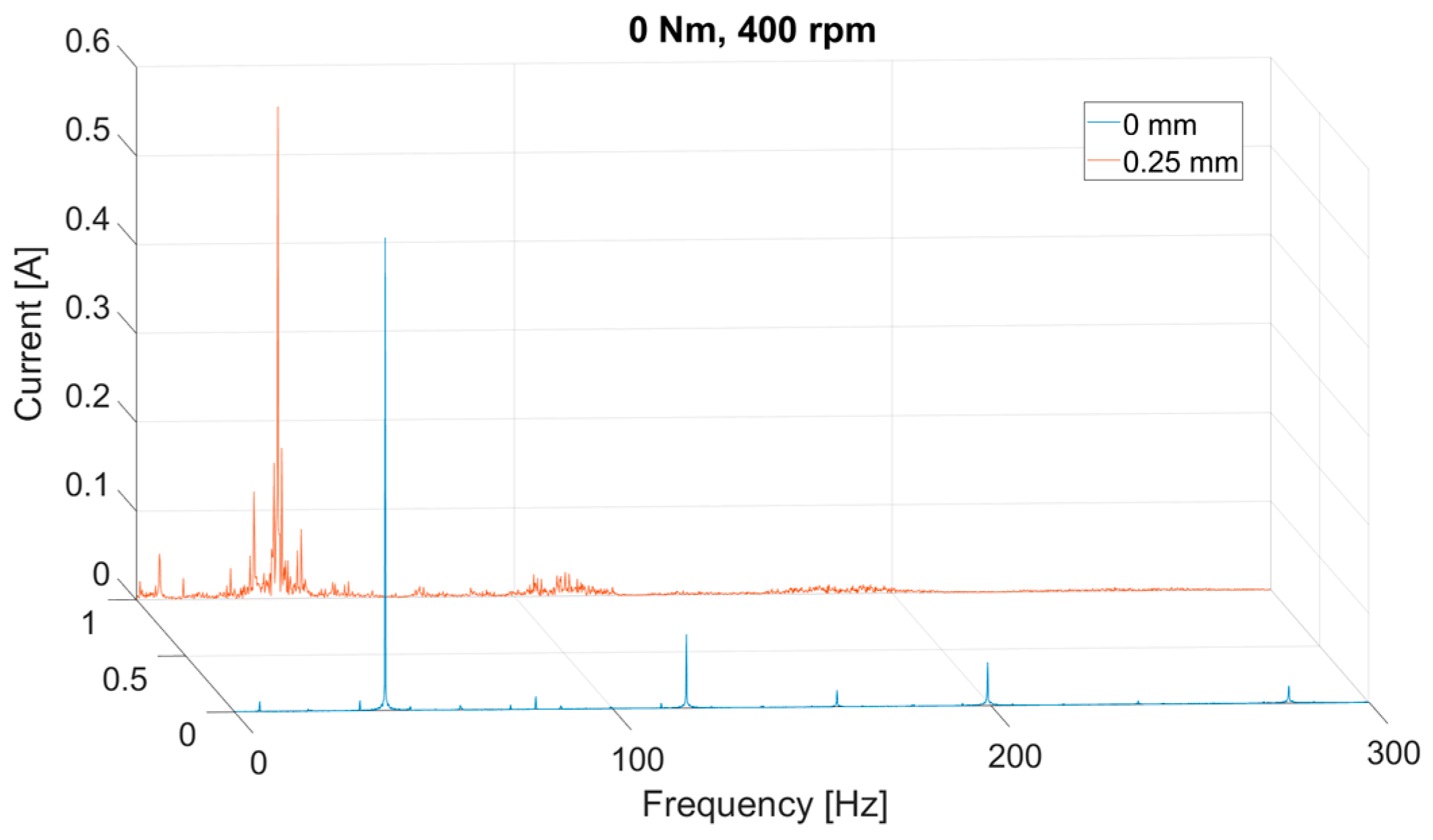 Applsci 14 03452 g008