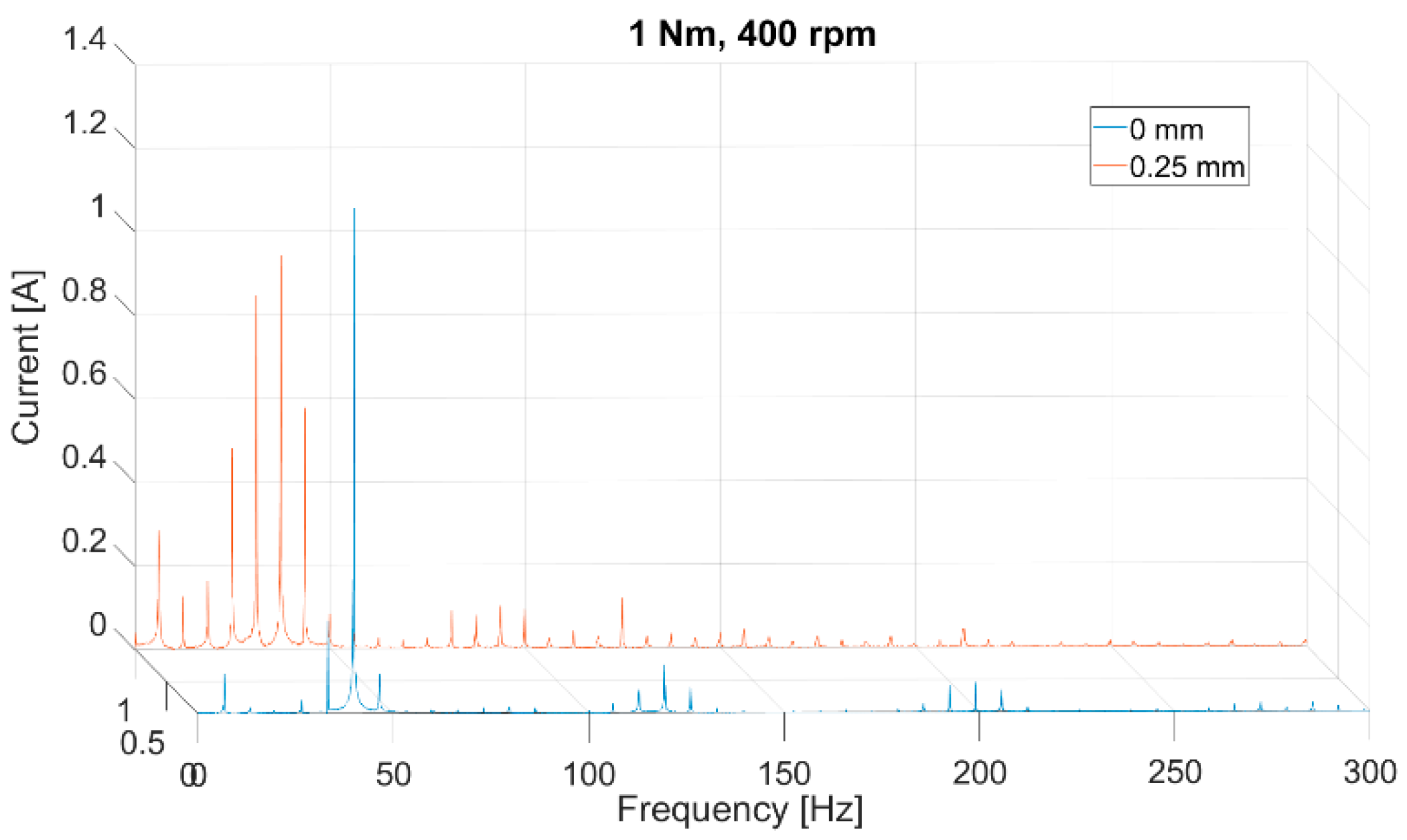 Applsci 14 03452 g009