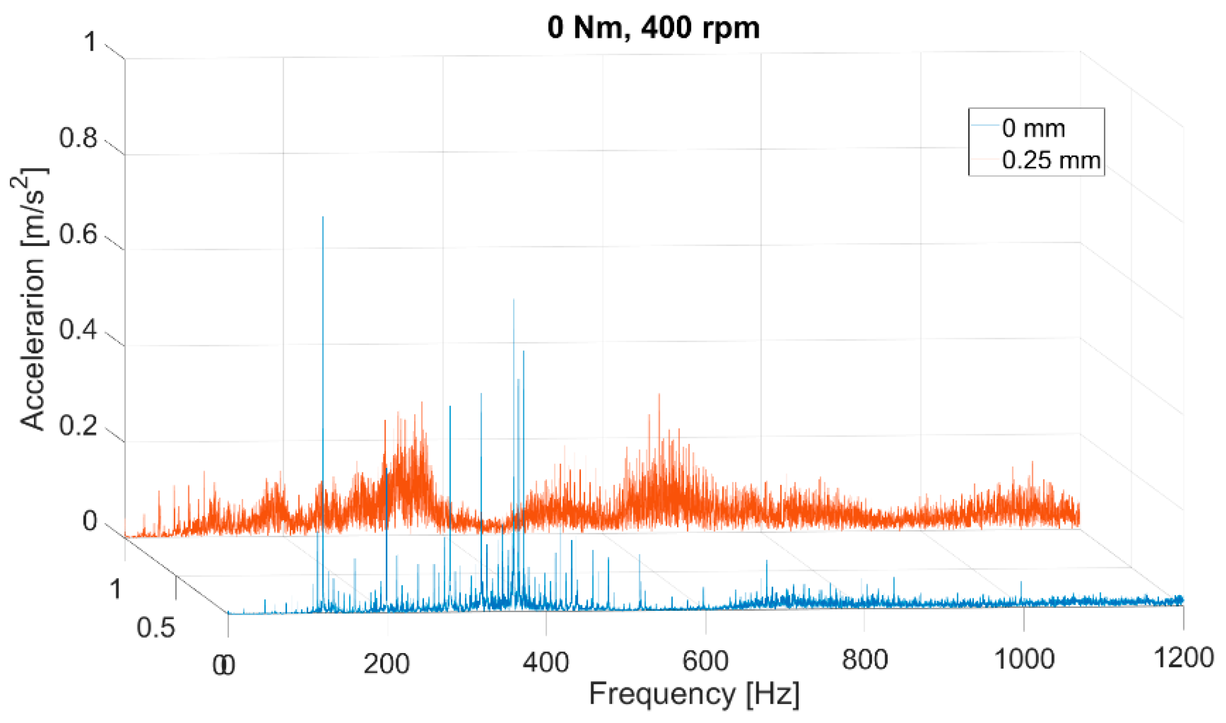 Applsci 14 03452 g011