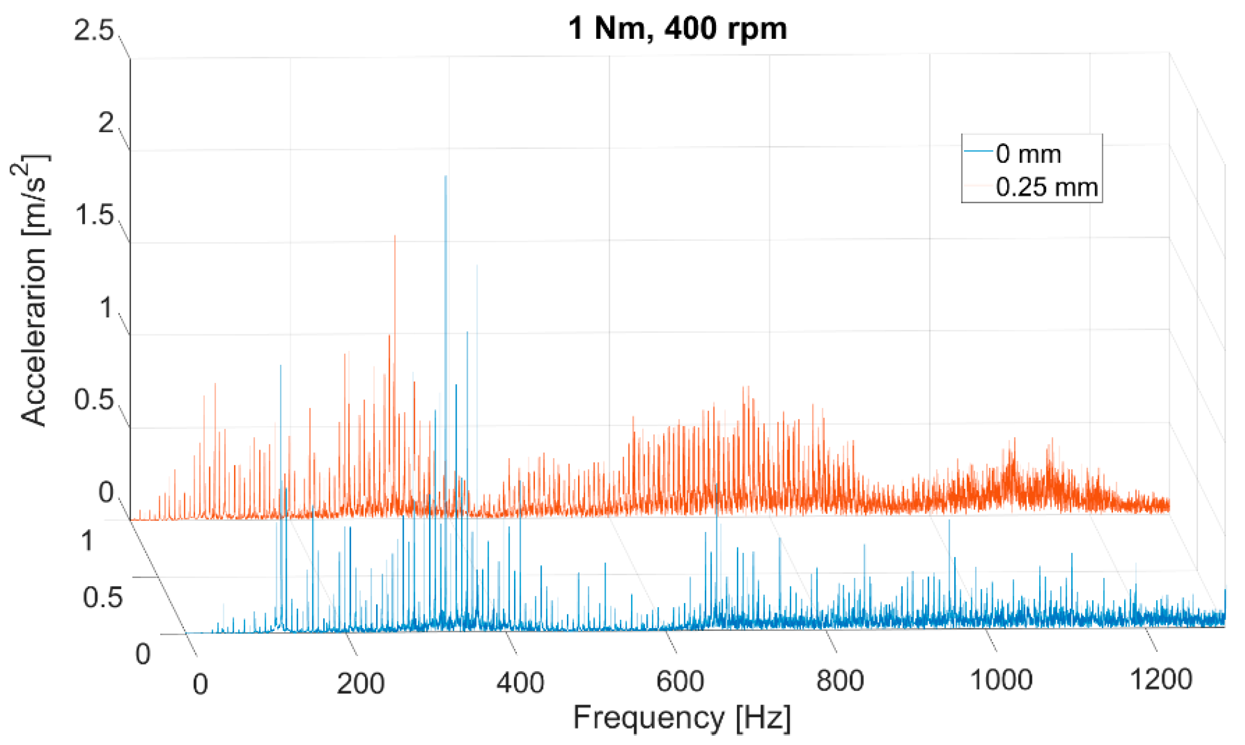 Applsci 14 03452 g012