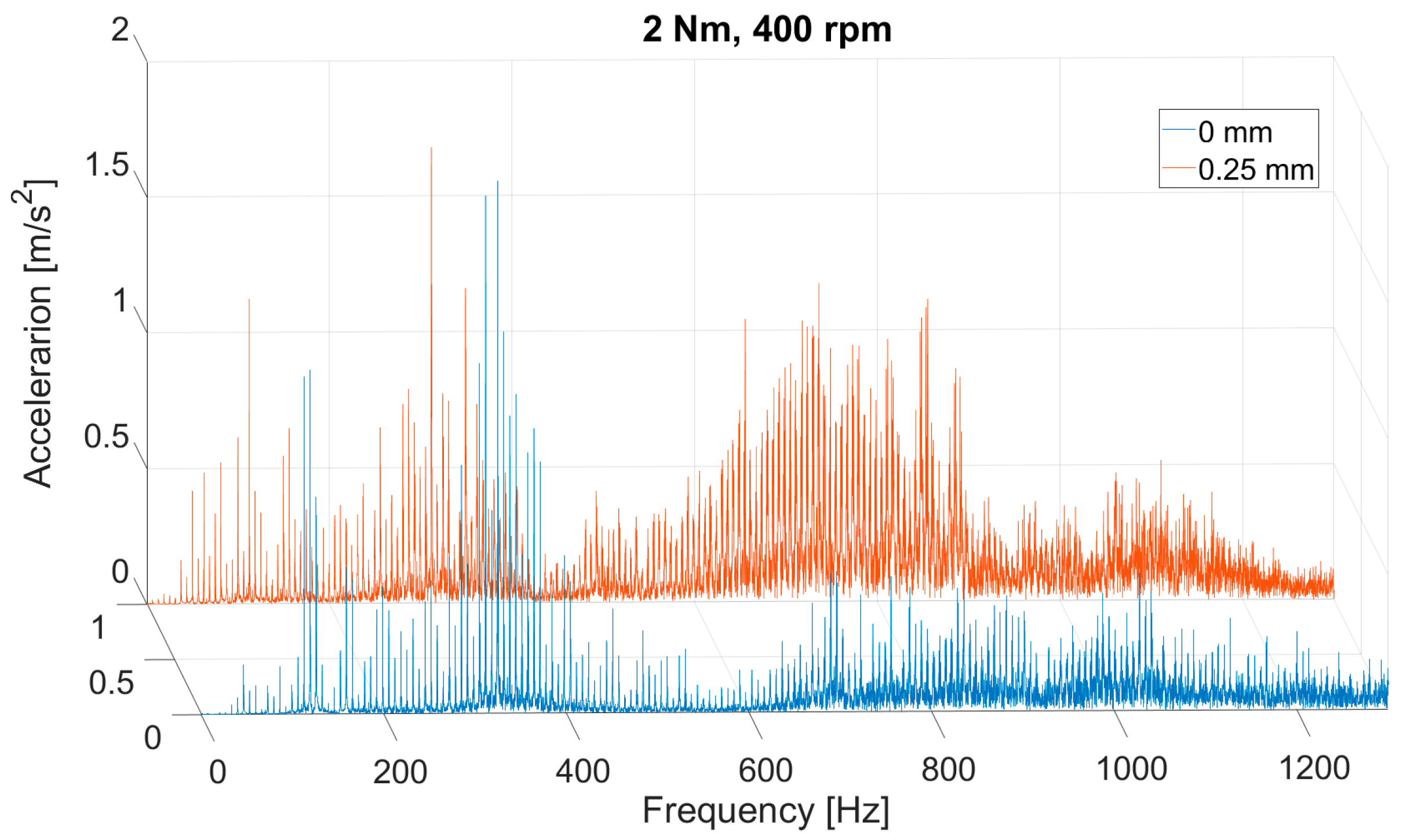 Applsci 14 03452 g013