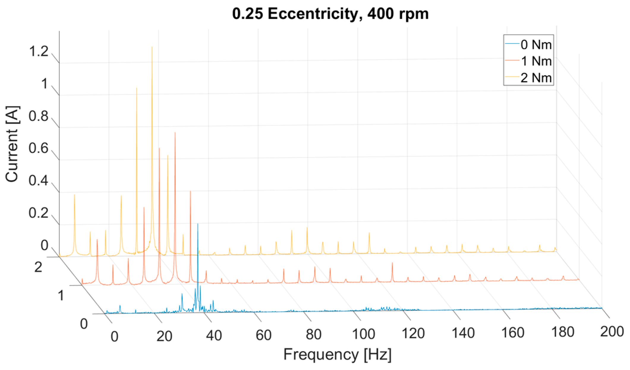 Applsci 14 03452 g014