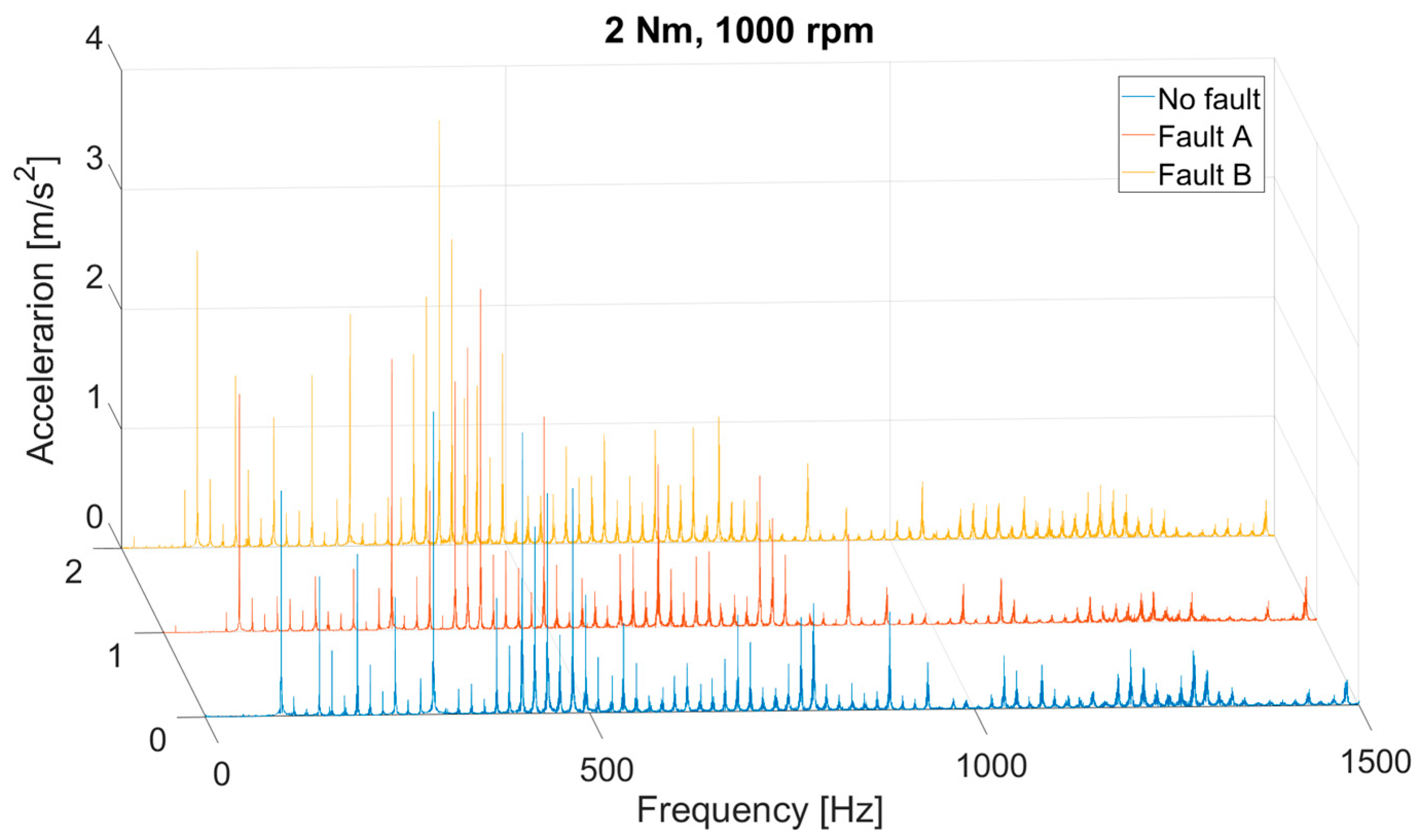 Applsci 14 03452 g016