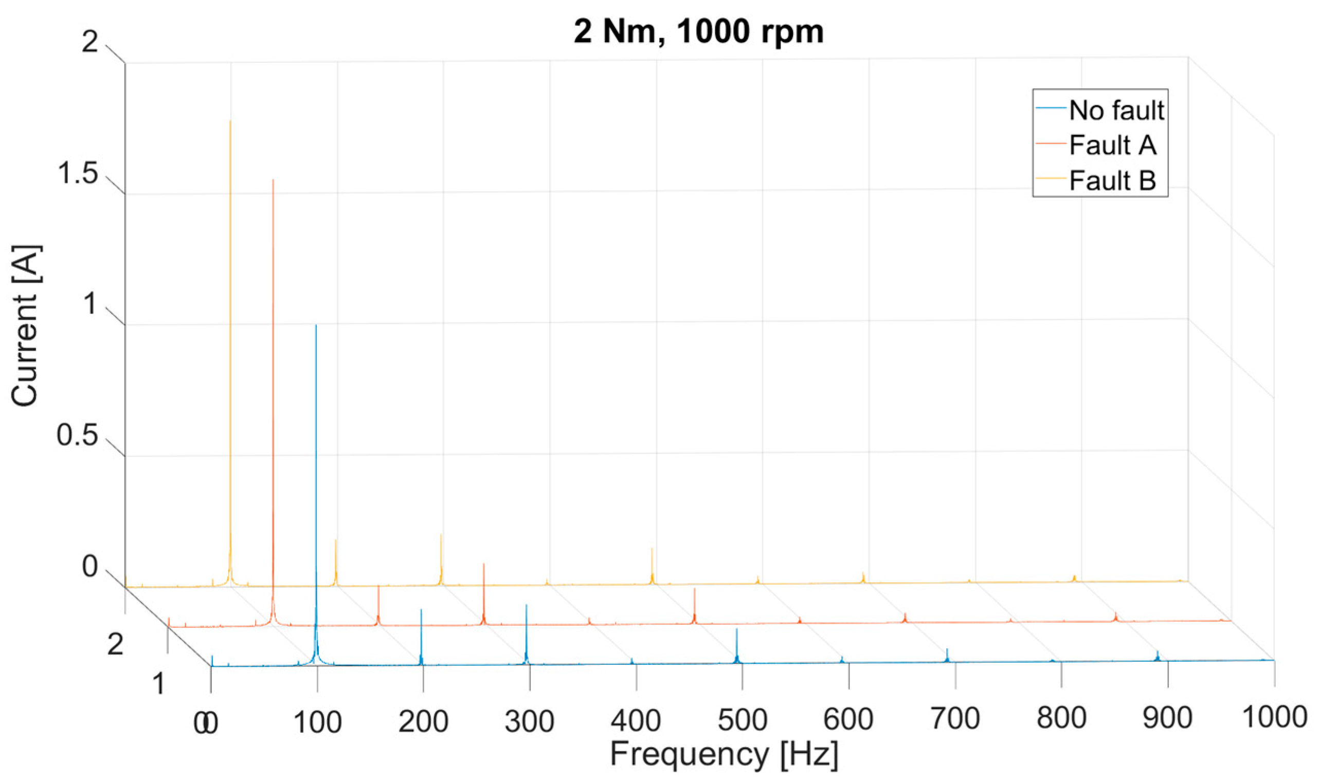 Applsci 14 03452 g017