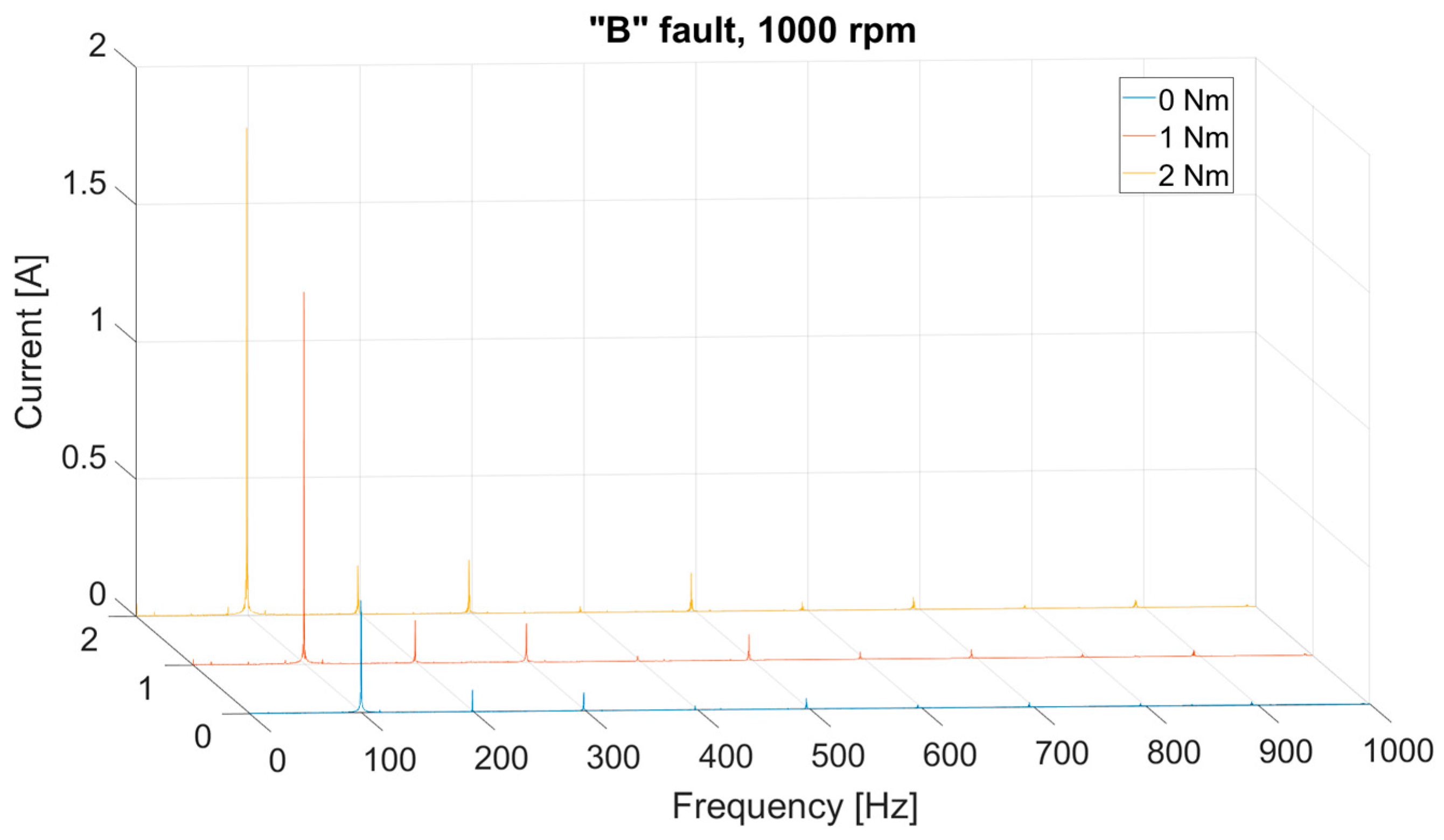 Applsci 14 03452 g018