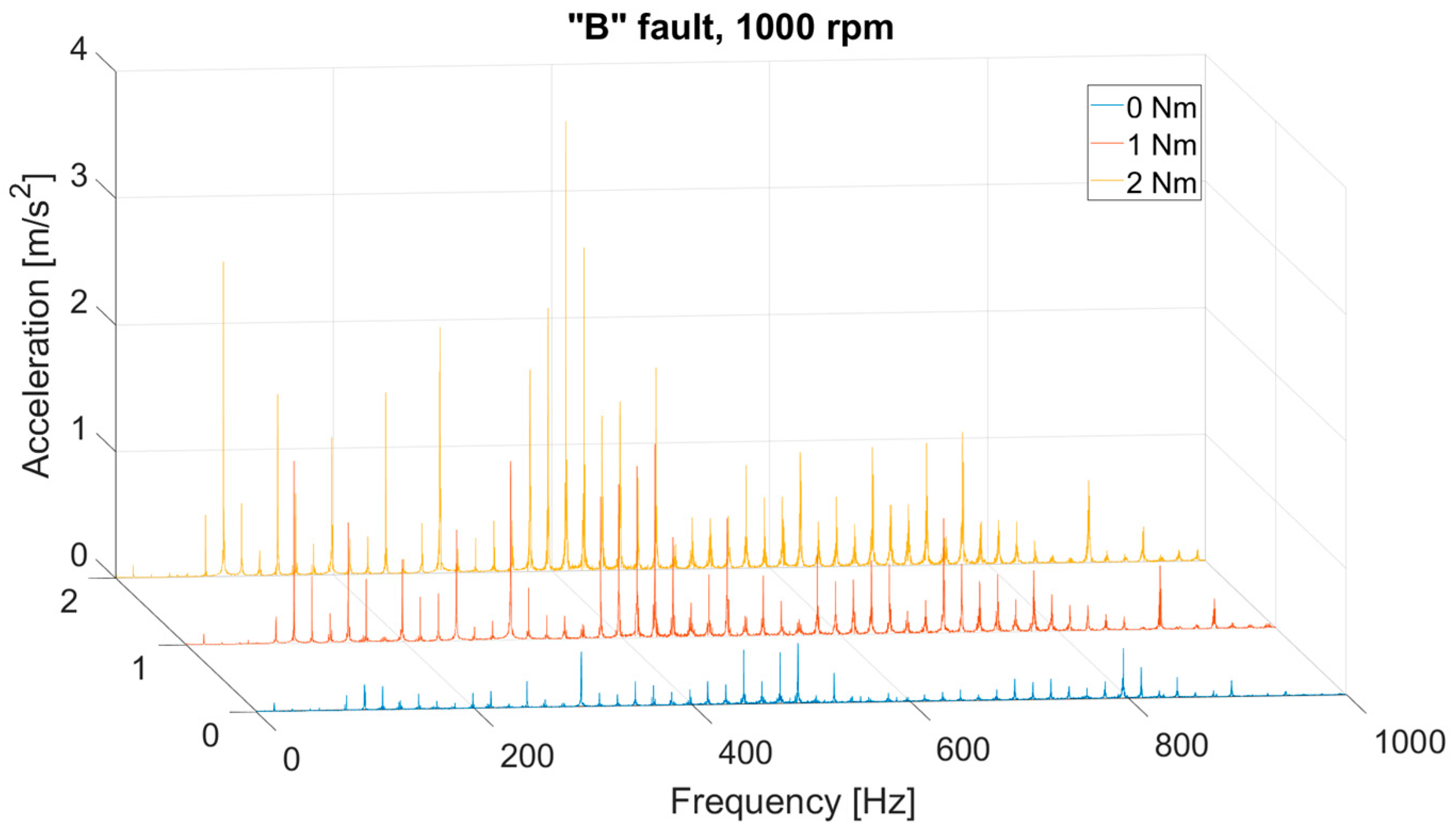 Applsci 14 03452 g019