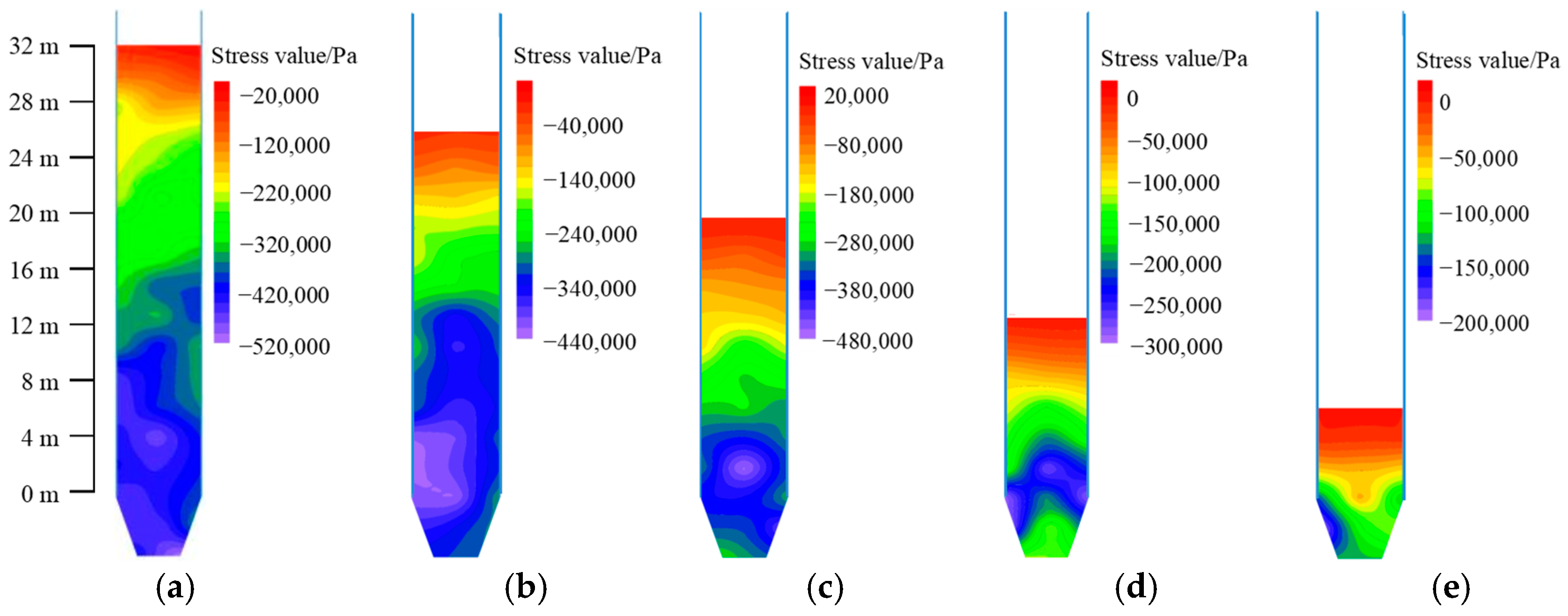 Applsci 14 03457 g008 Applsci 14 03457 g008