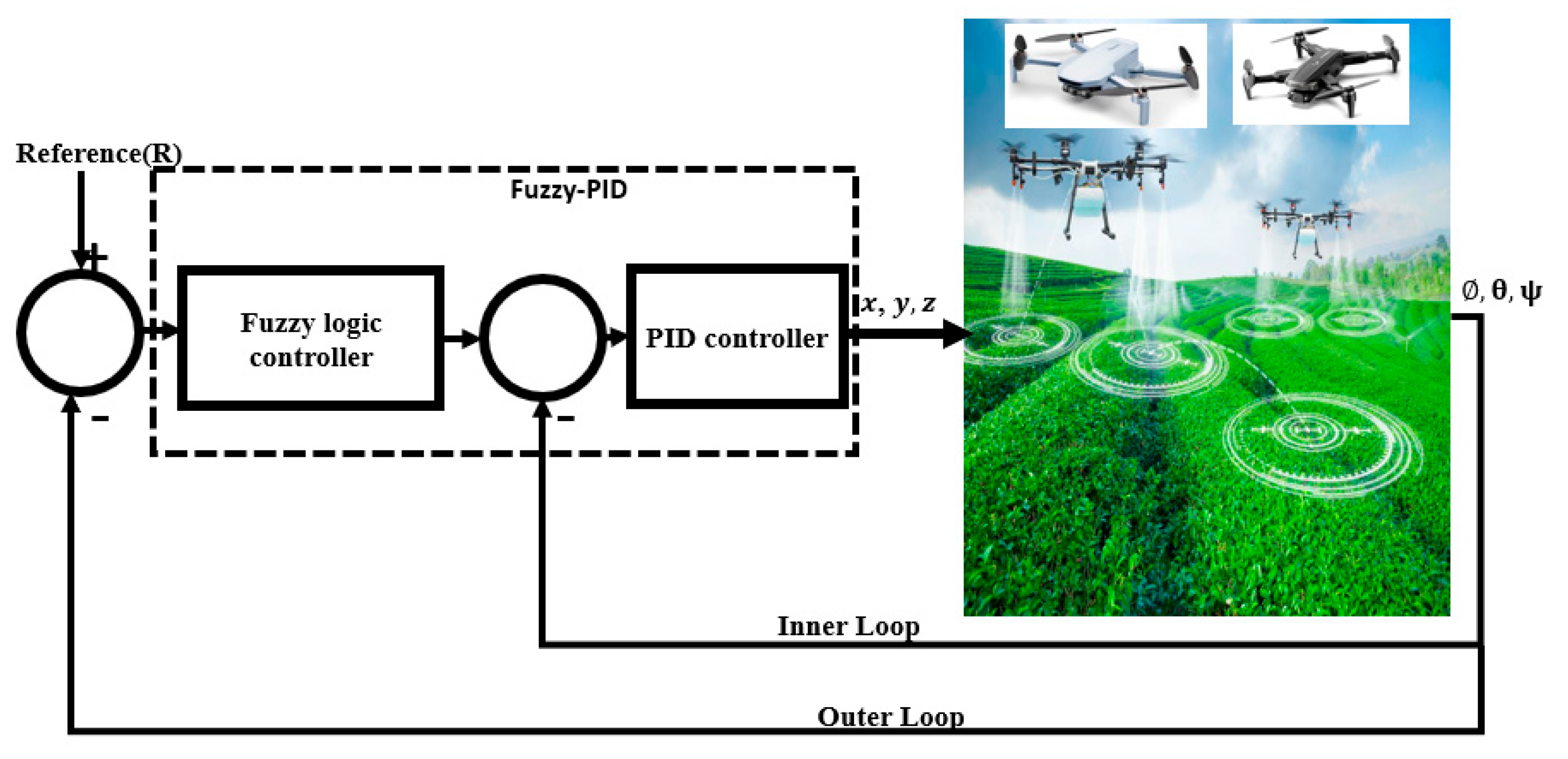 Applsci 14 03458 g003